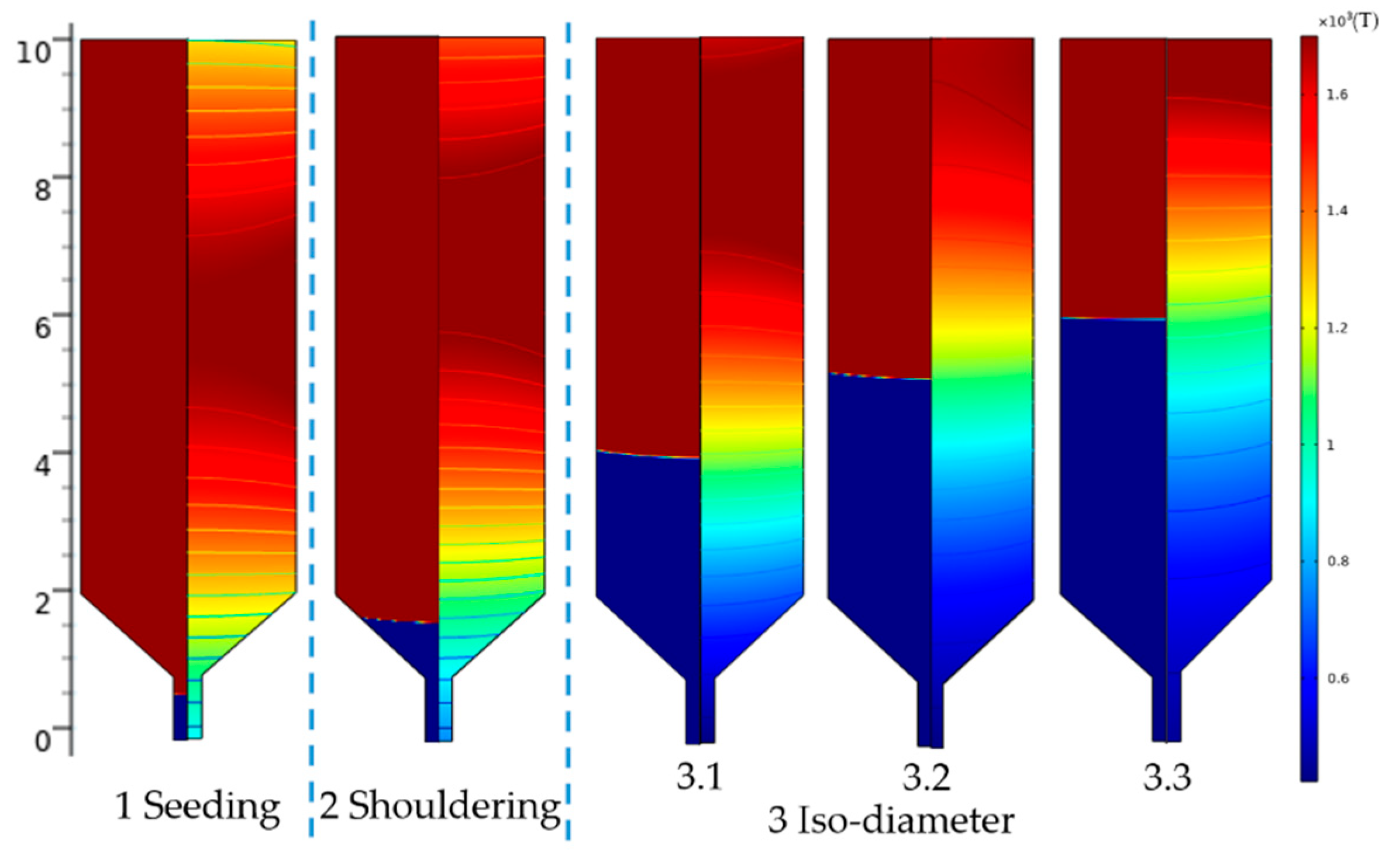 Crystals 14 00473 g004