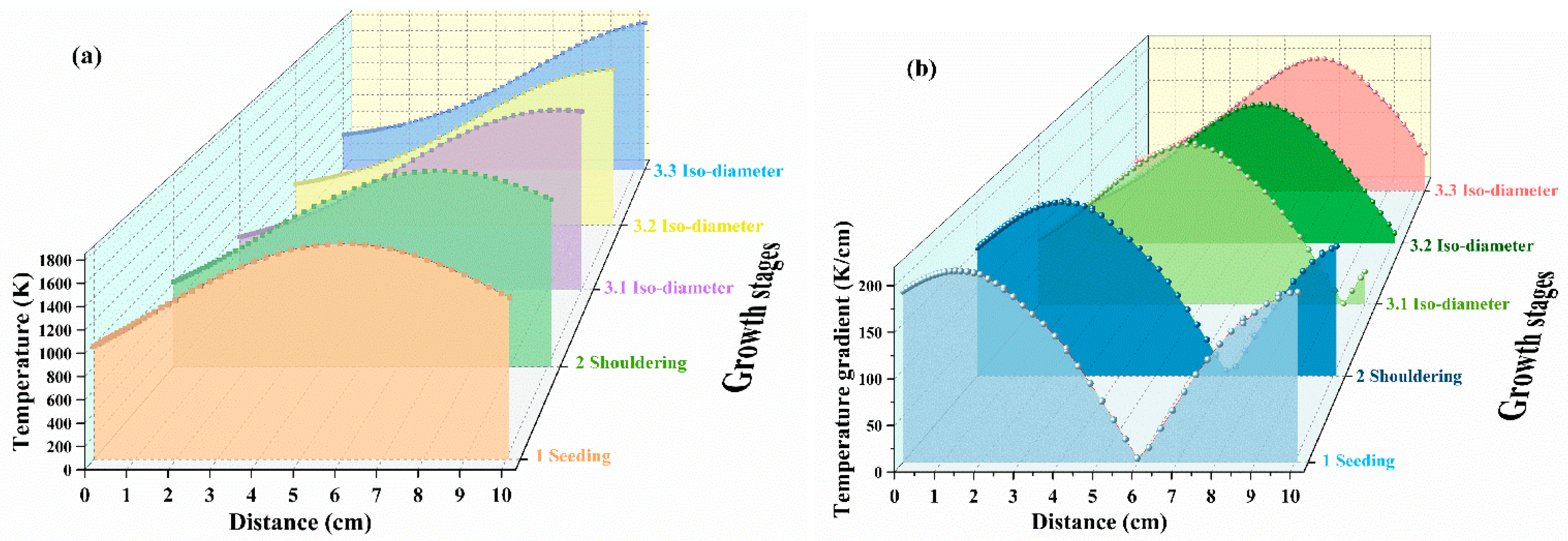 Crystals 14 00473 g005