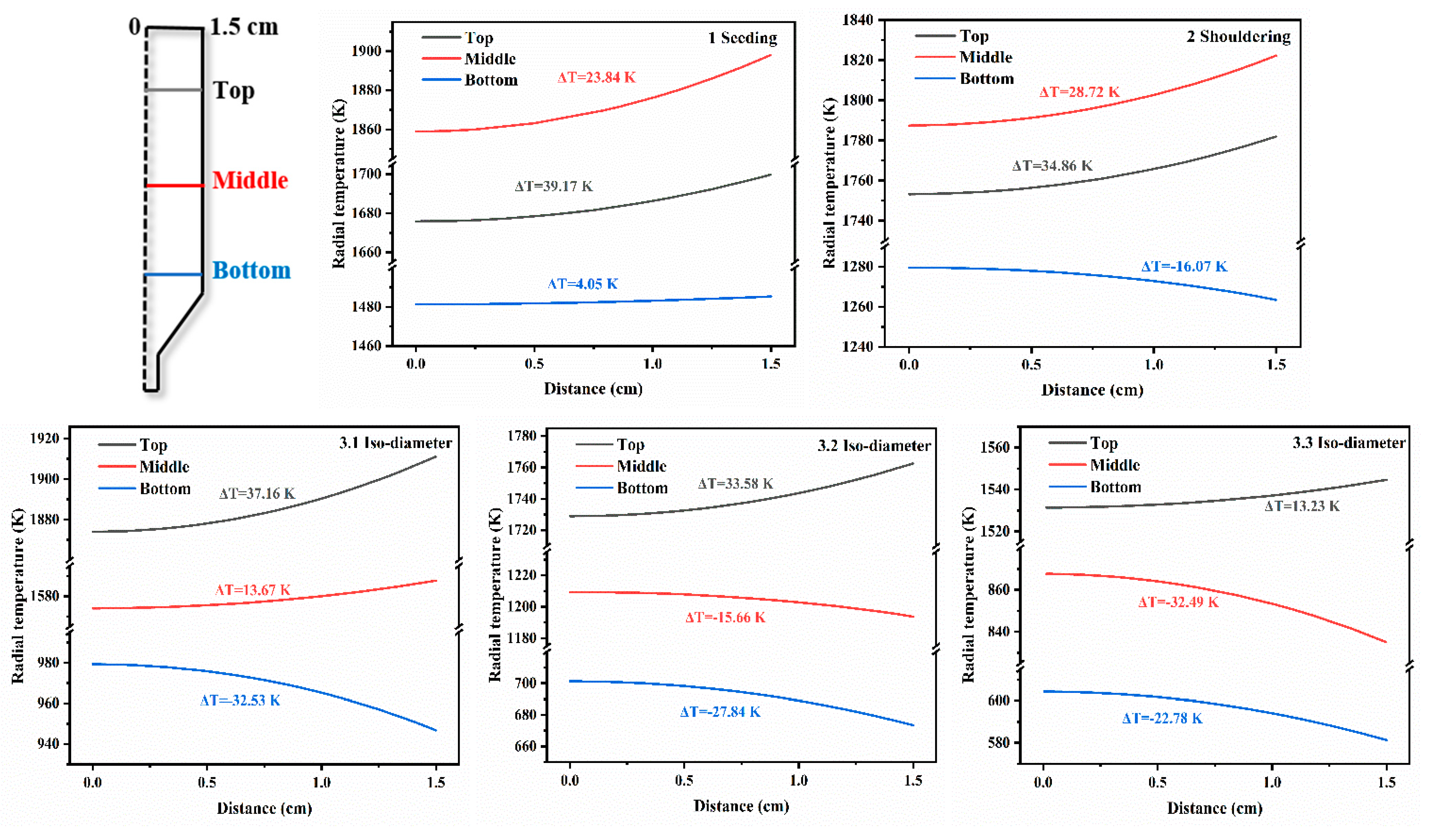 Crystals 14 00473 g006