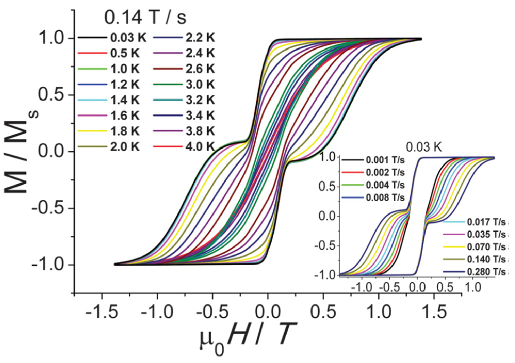 Crystals 14 00474 g008