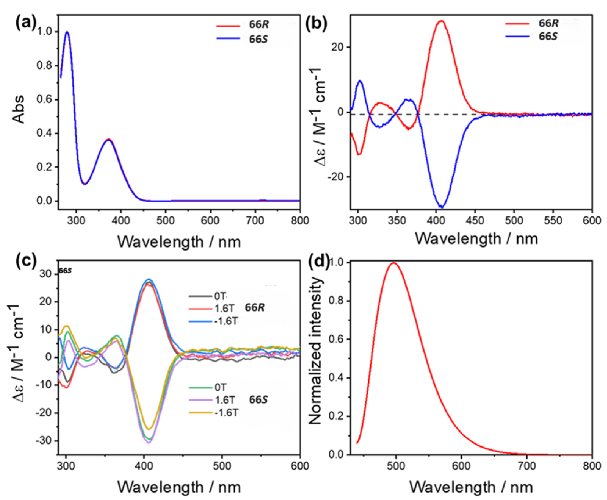 Crystals 14 00474 g015