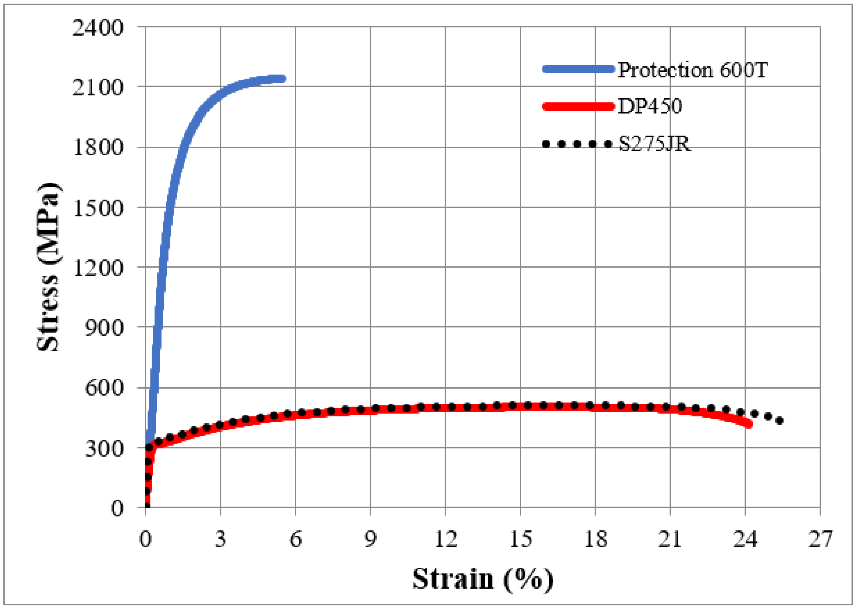 Crystals 14 00477 g003