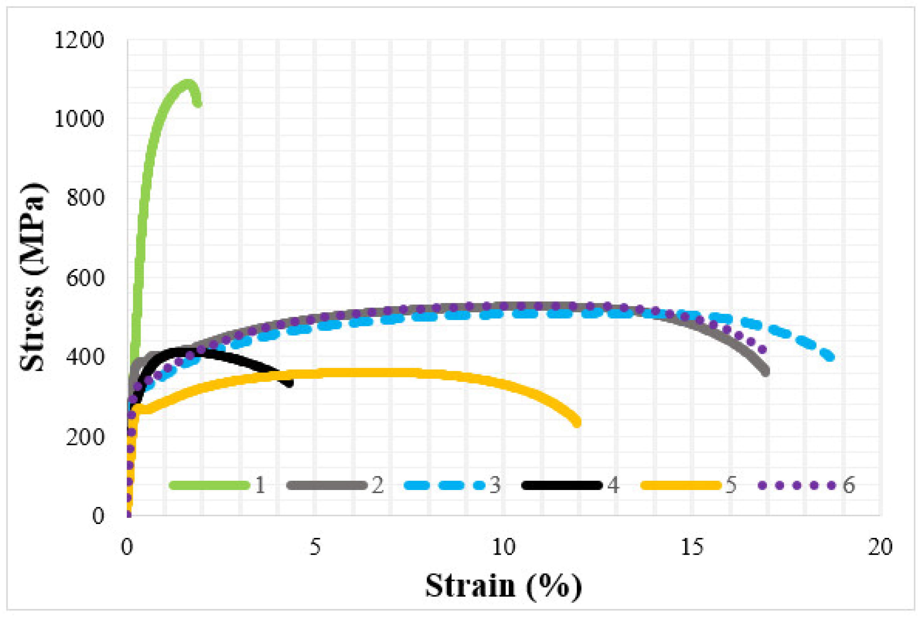 Crystals 14 00477 g012