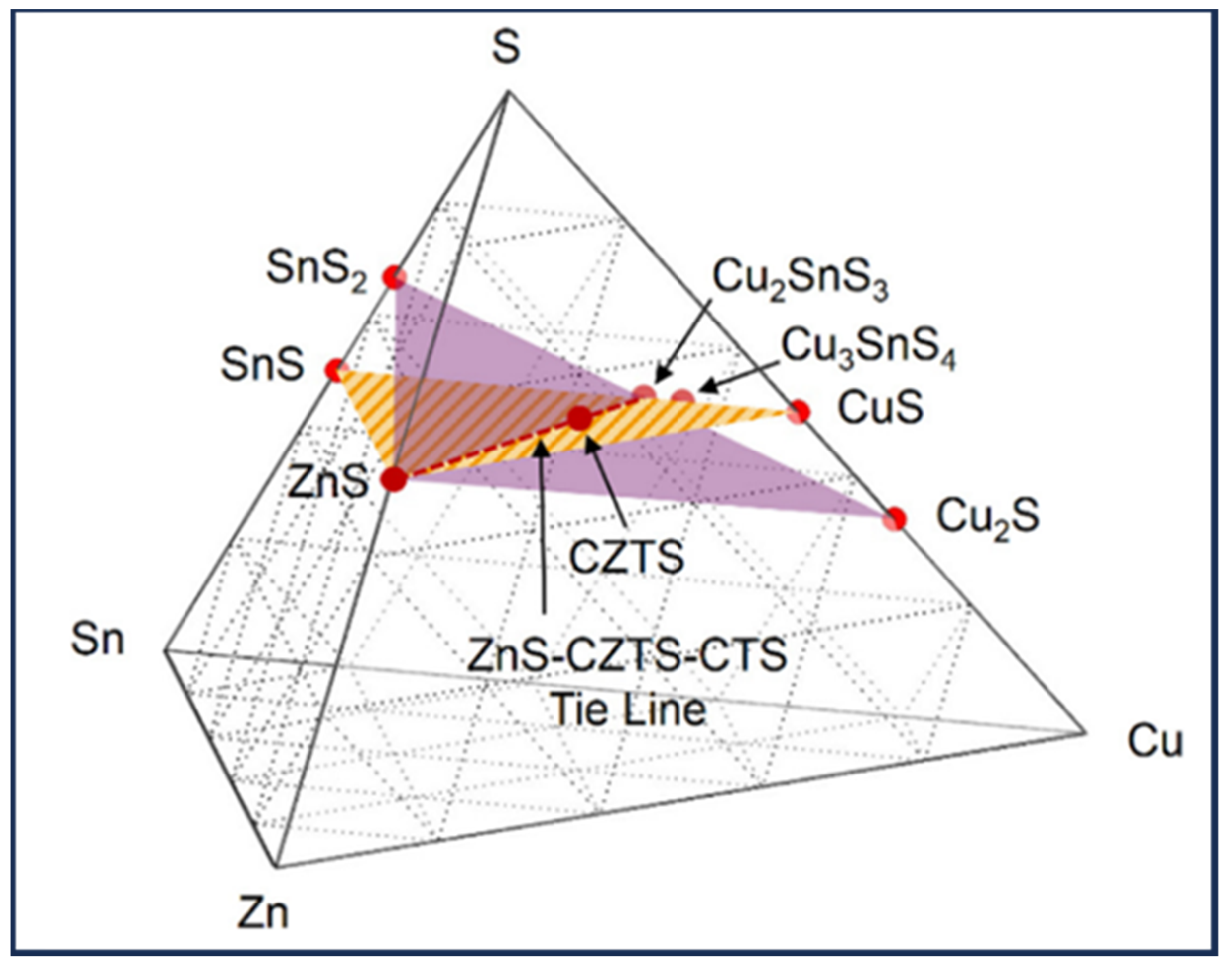 Crystals 14 00479 g003