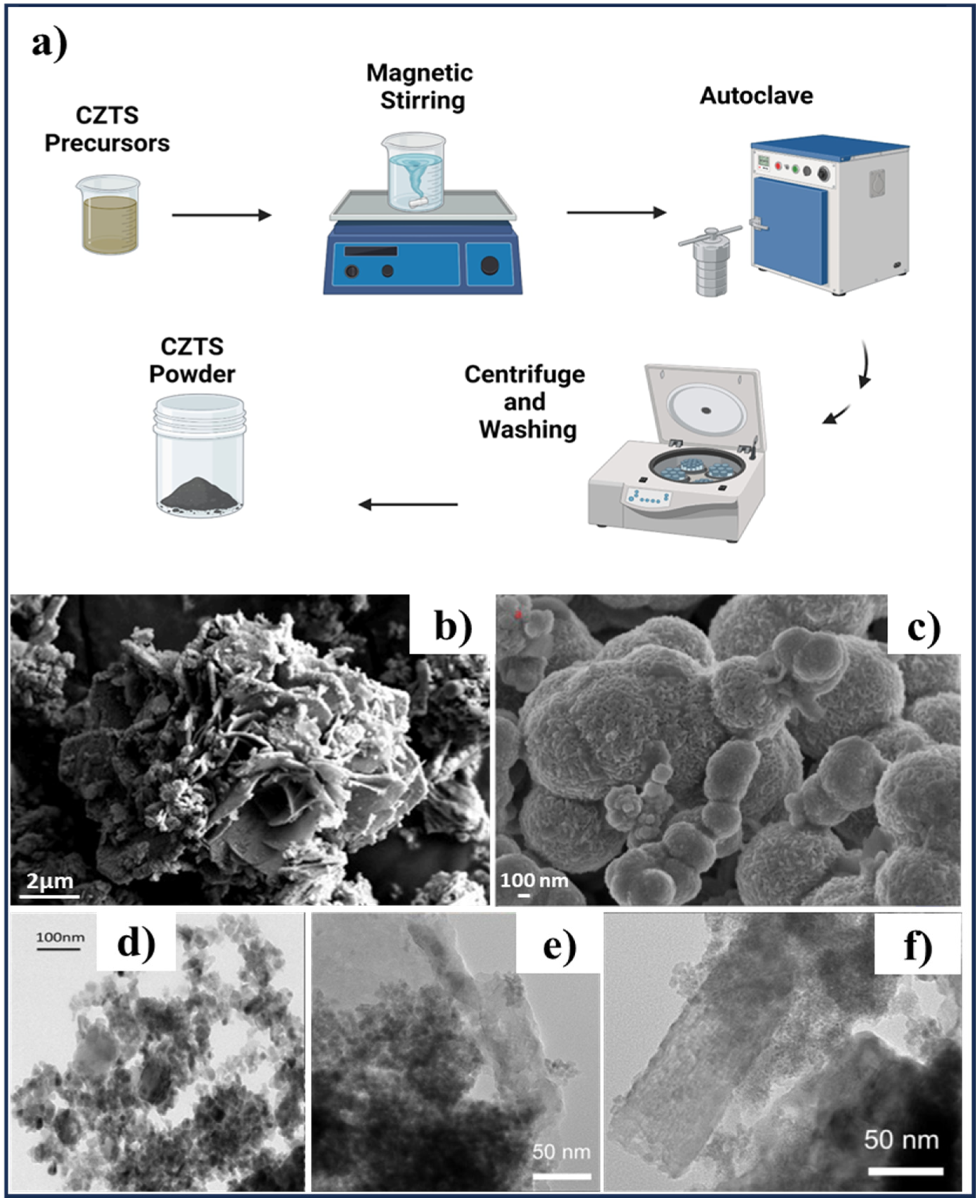 Crystals 14 00479 g004