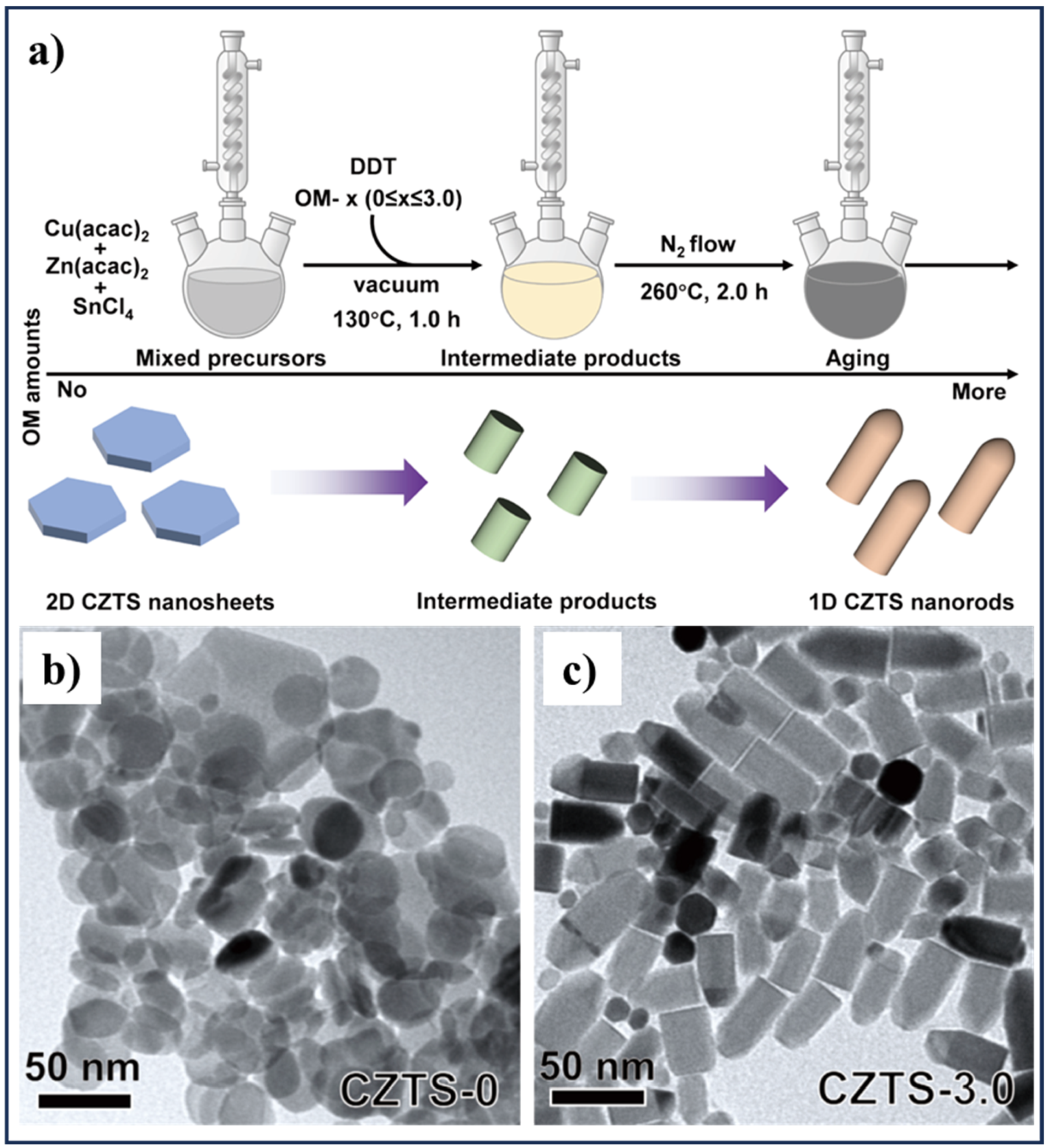 Crystals 14 00479 g010
