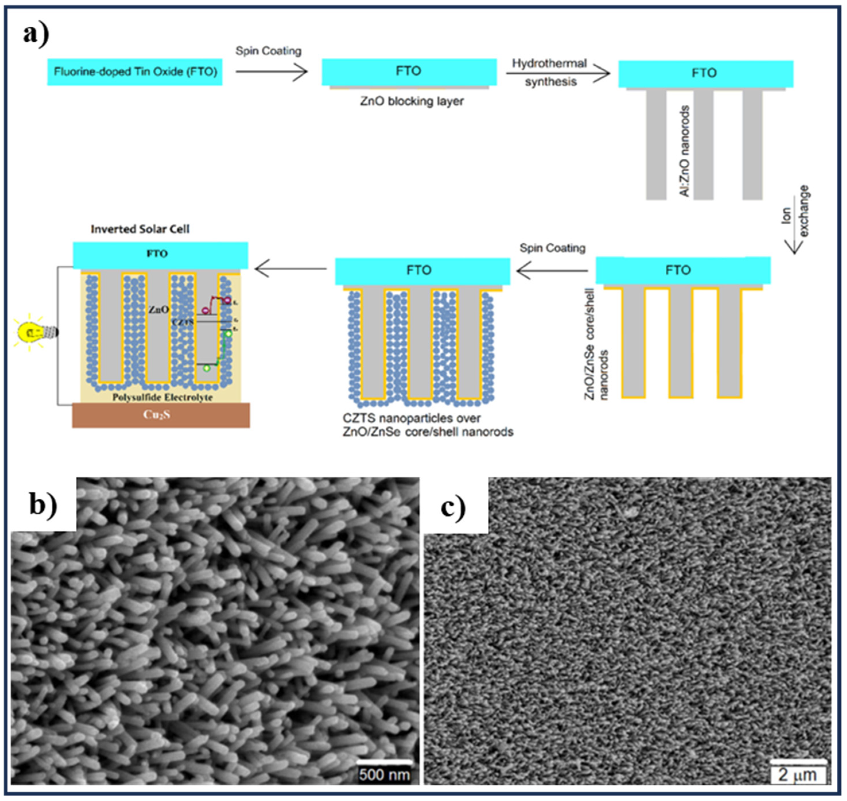 Crystals 14 00479 g014