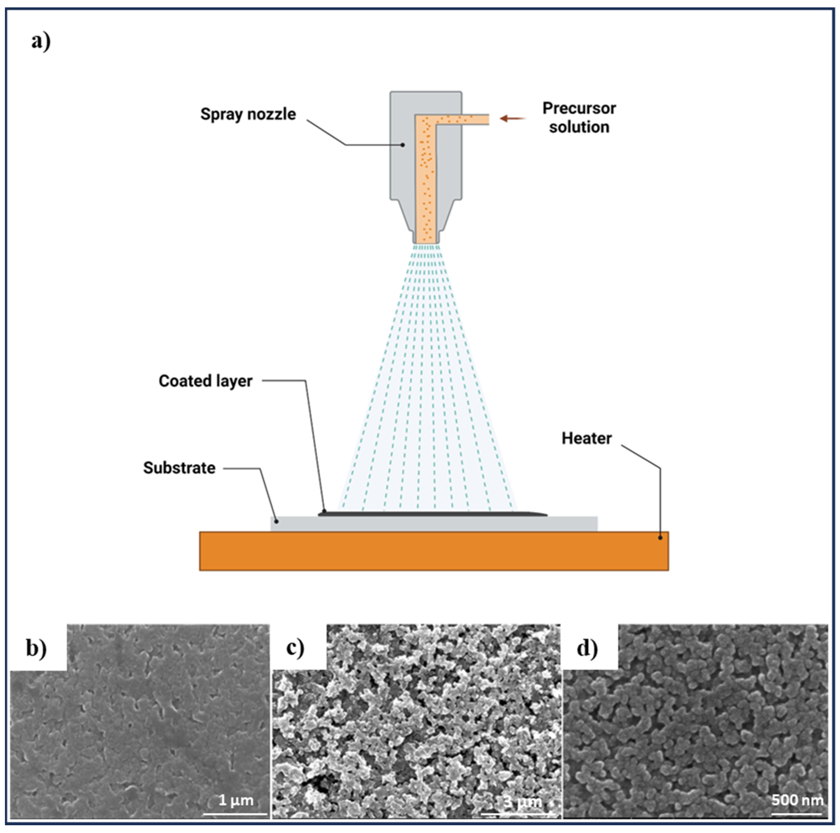 Crystals 14 00479 g015