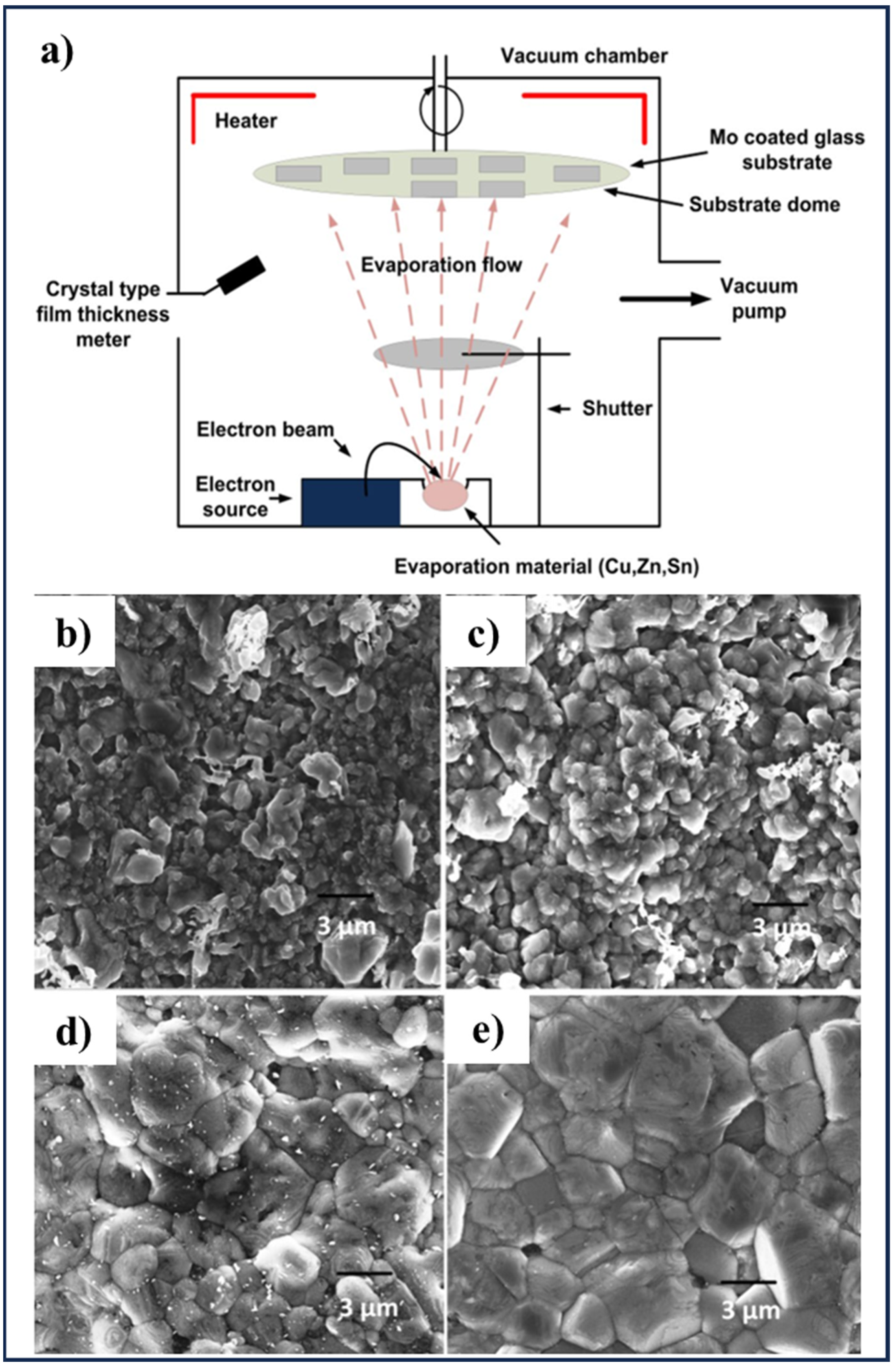 Crystals 14 00479 g017