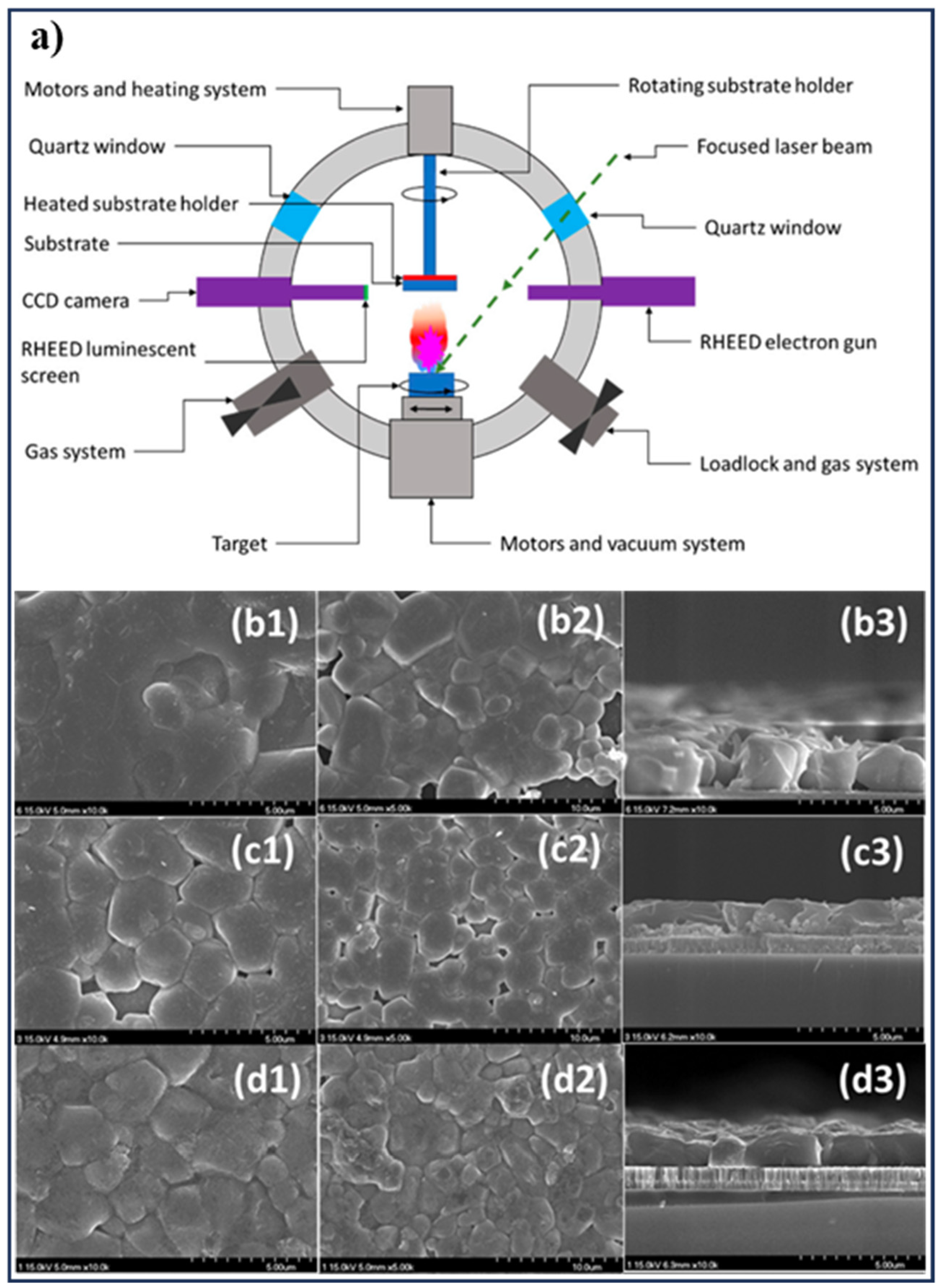 Crystals 14 00479 g019