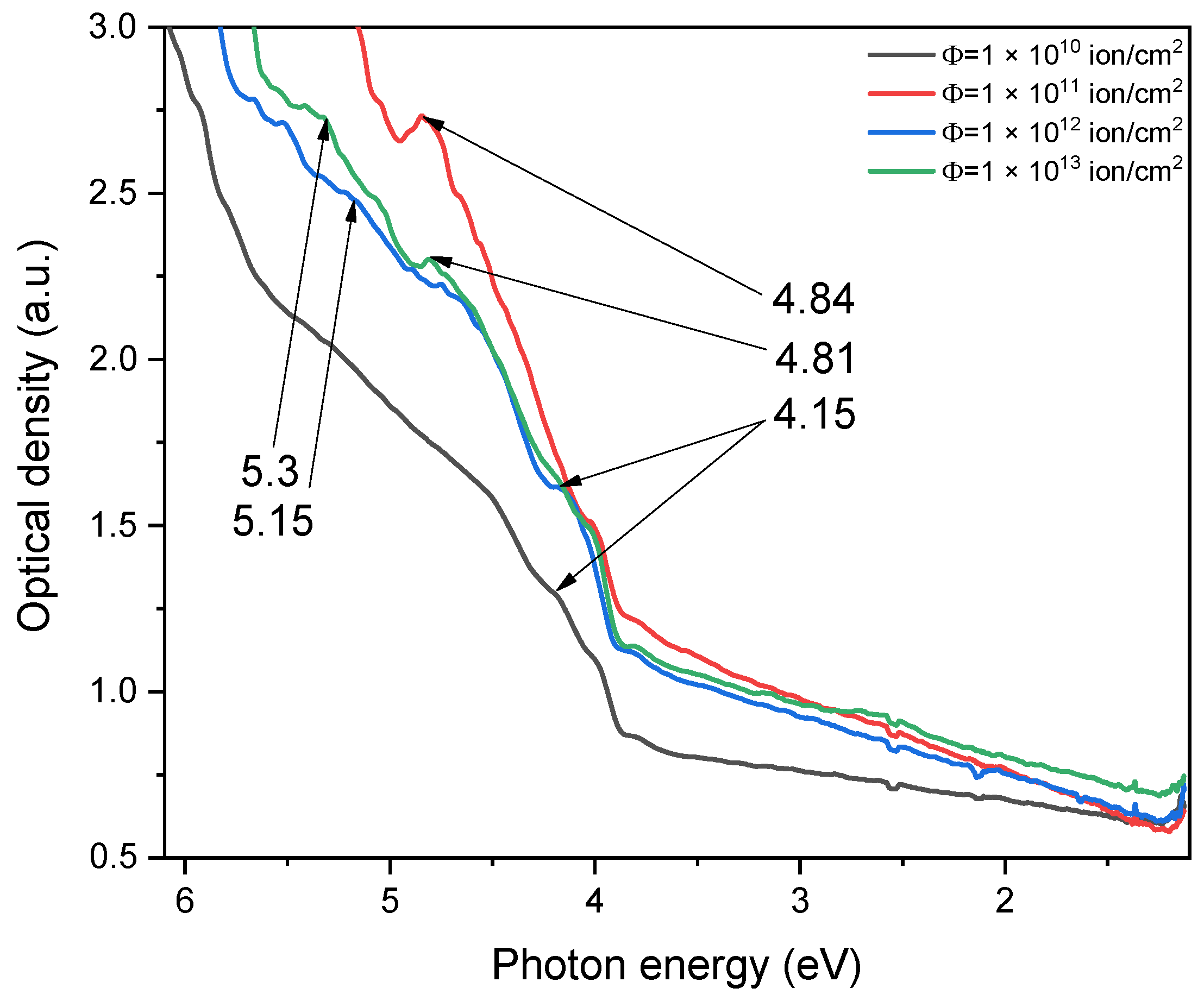 Crystals 14 00480 g002