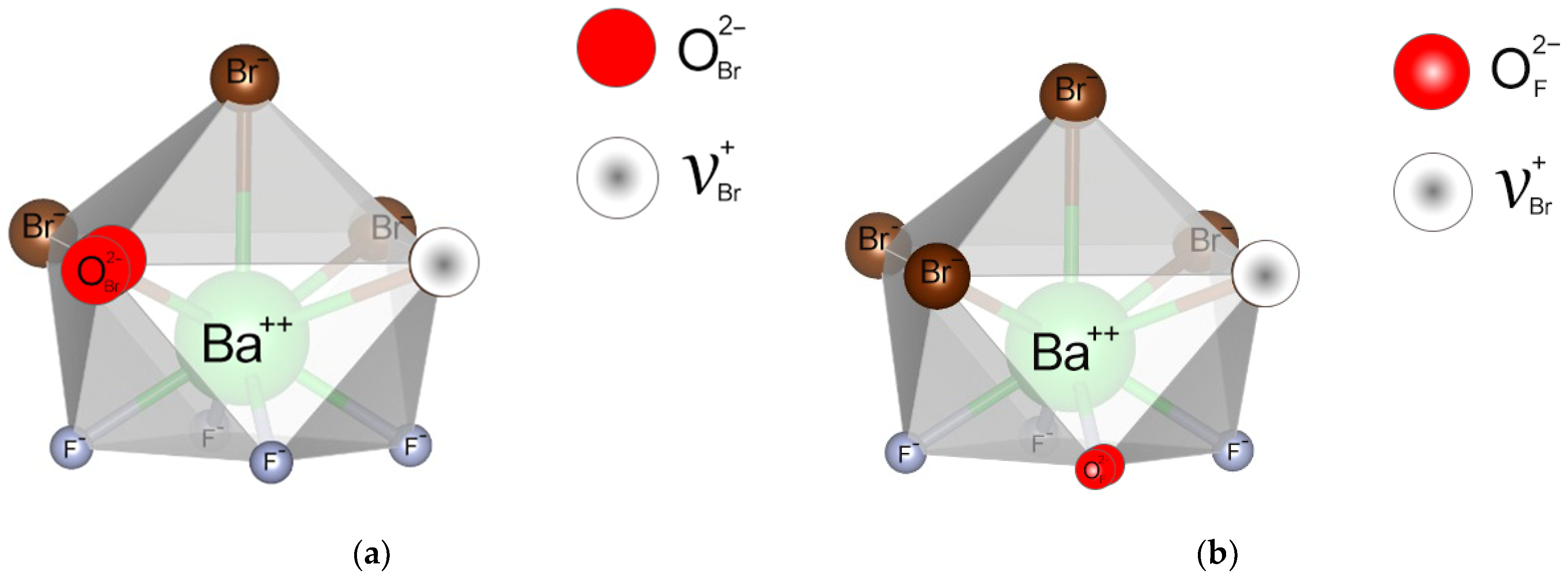 Crystals 14 00480 g003