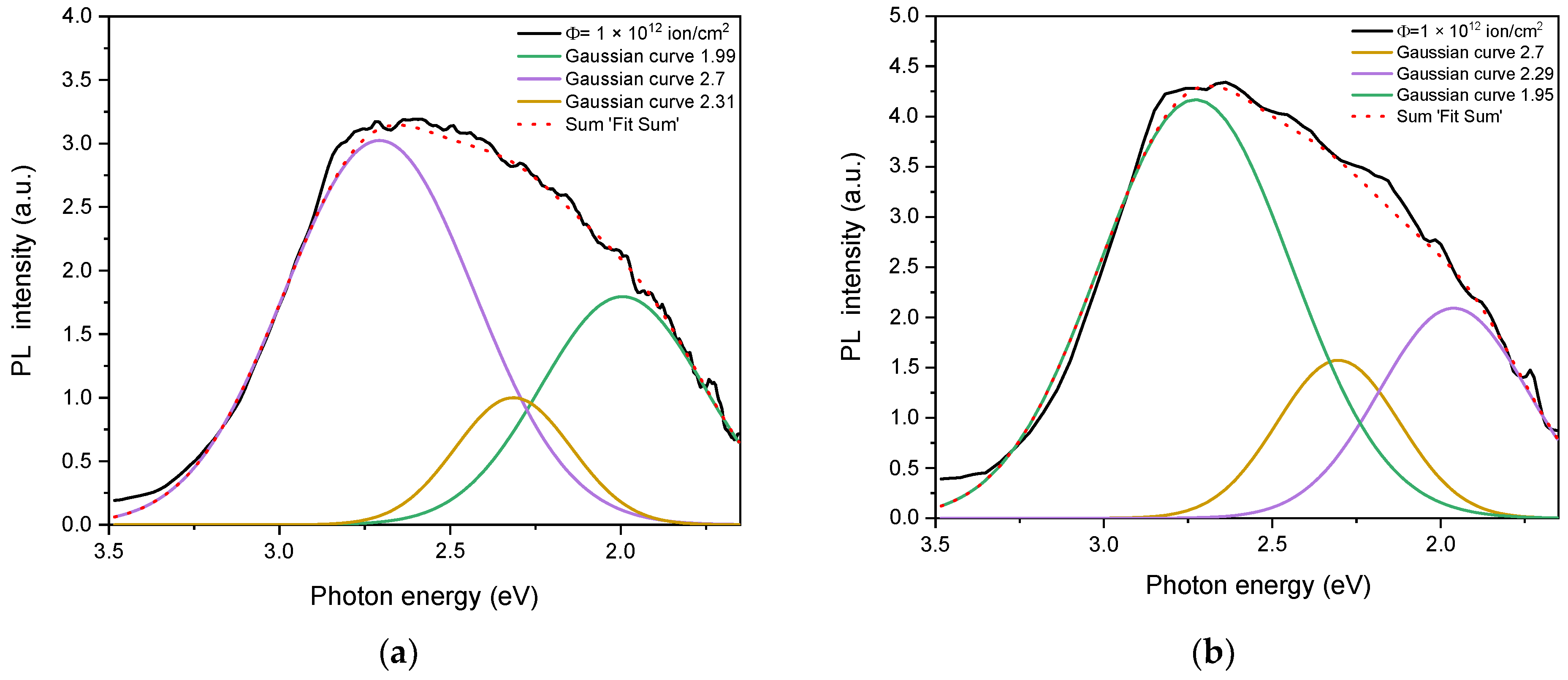 Crystals 14 00480 g005