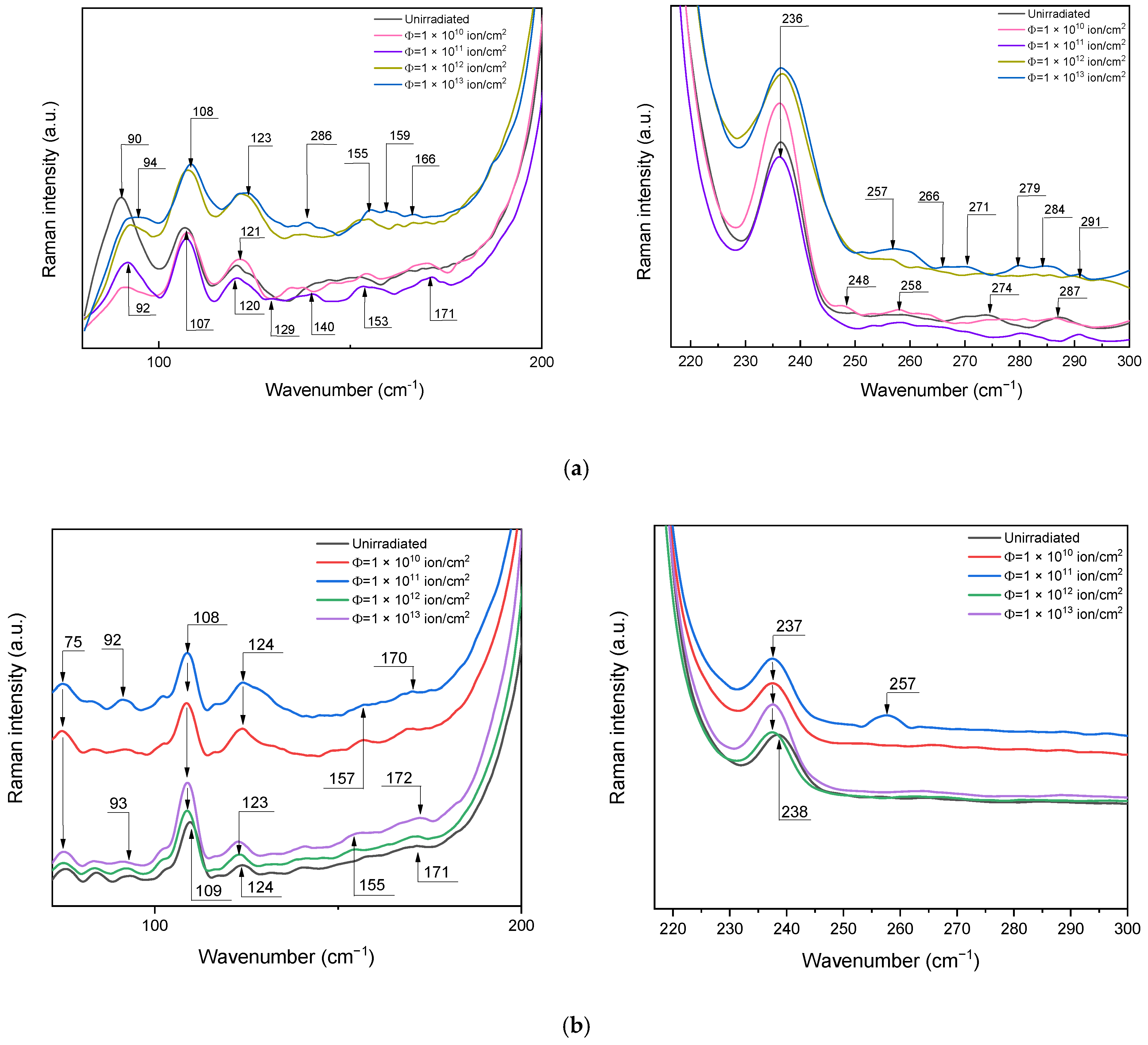 Crystals 14 00480 g008
