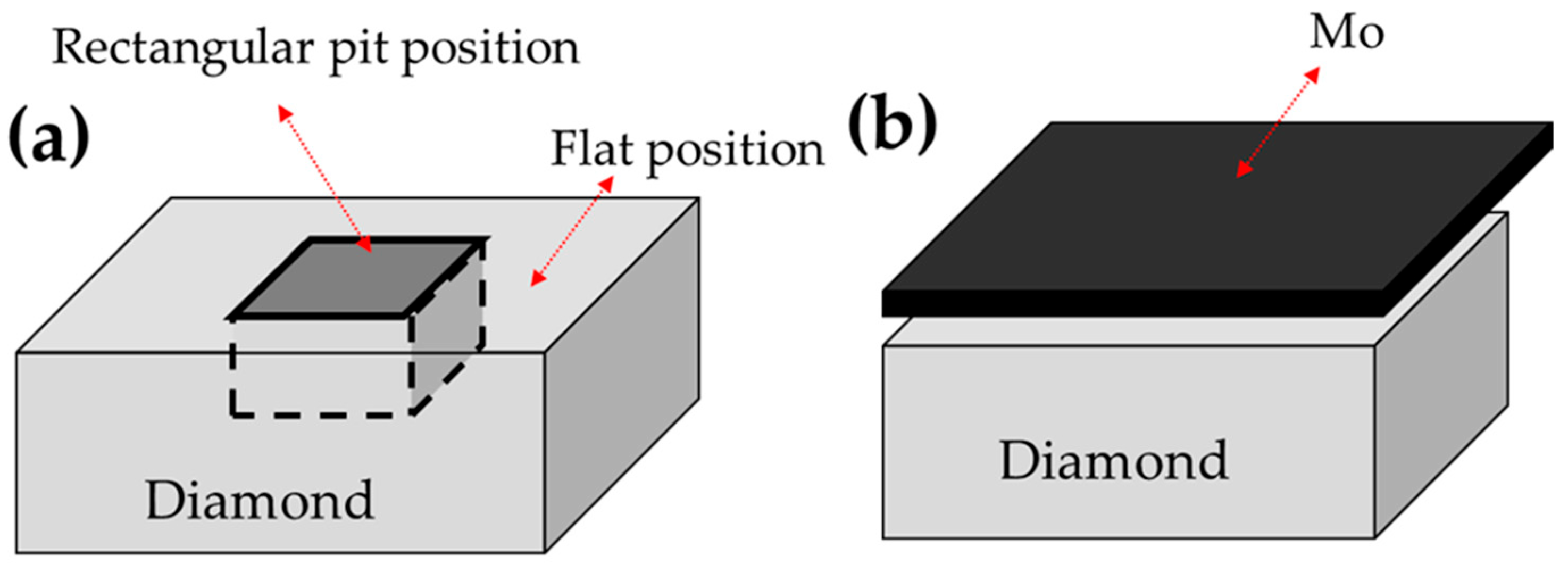 Crystals 14 00481 g001