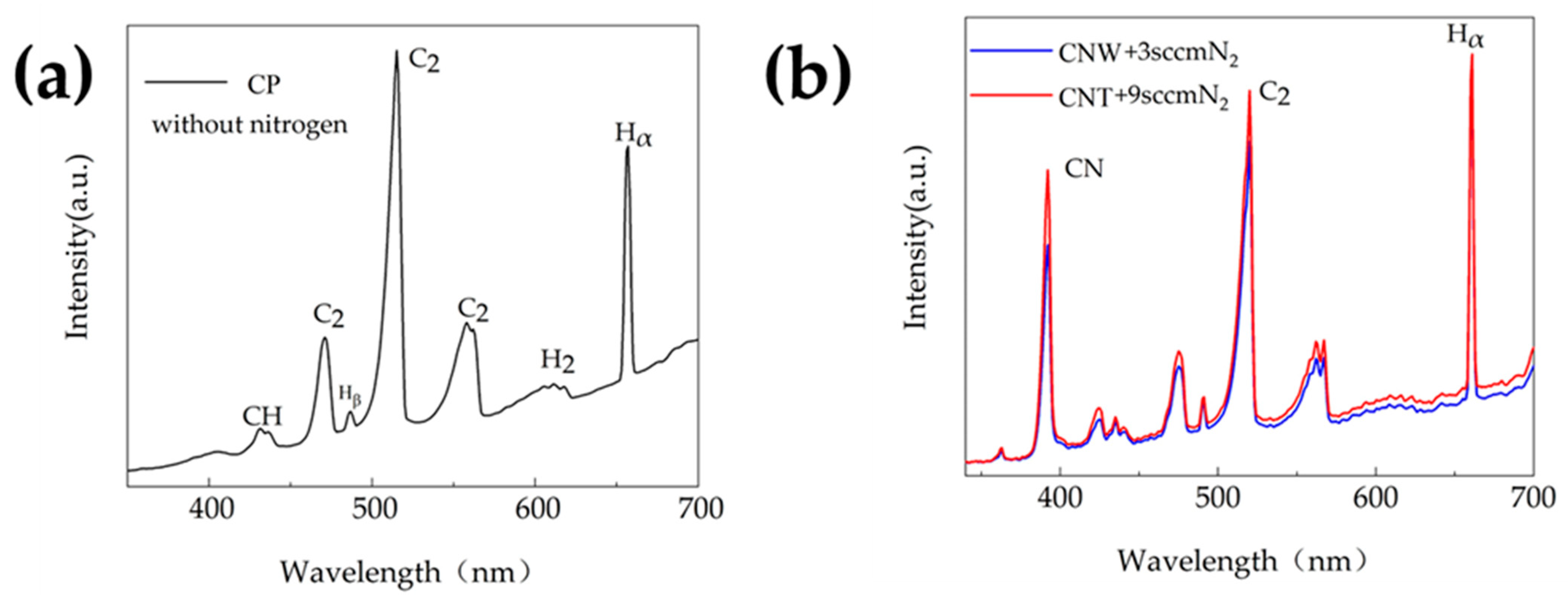 Crystals 14 00481 g005