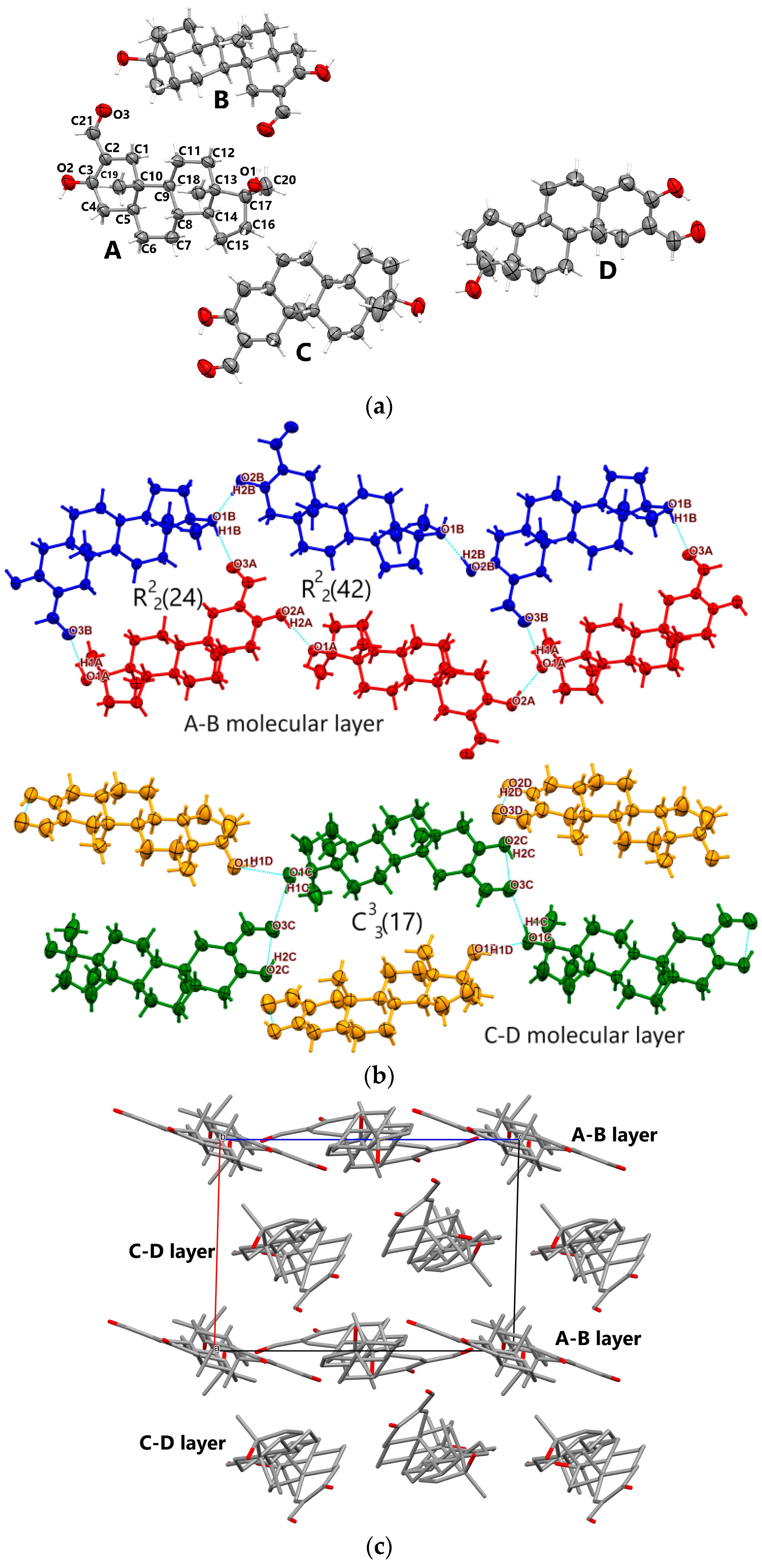 Crystals 14 00483 g004