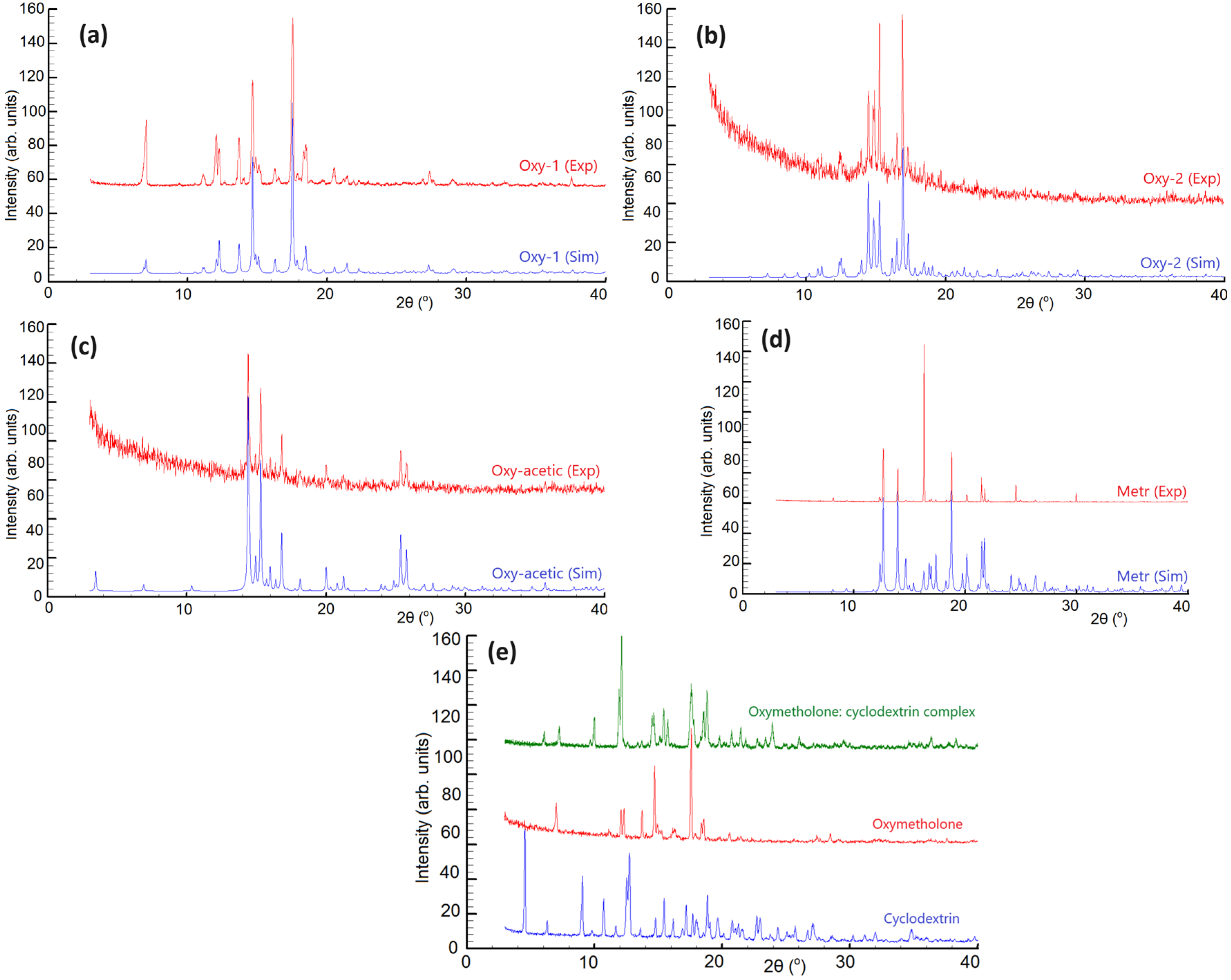 Crystals 14 00483 g007
