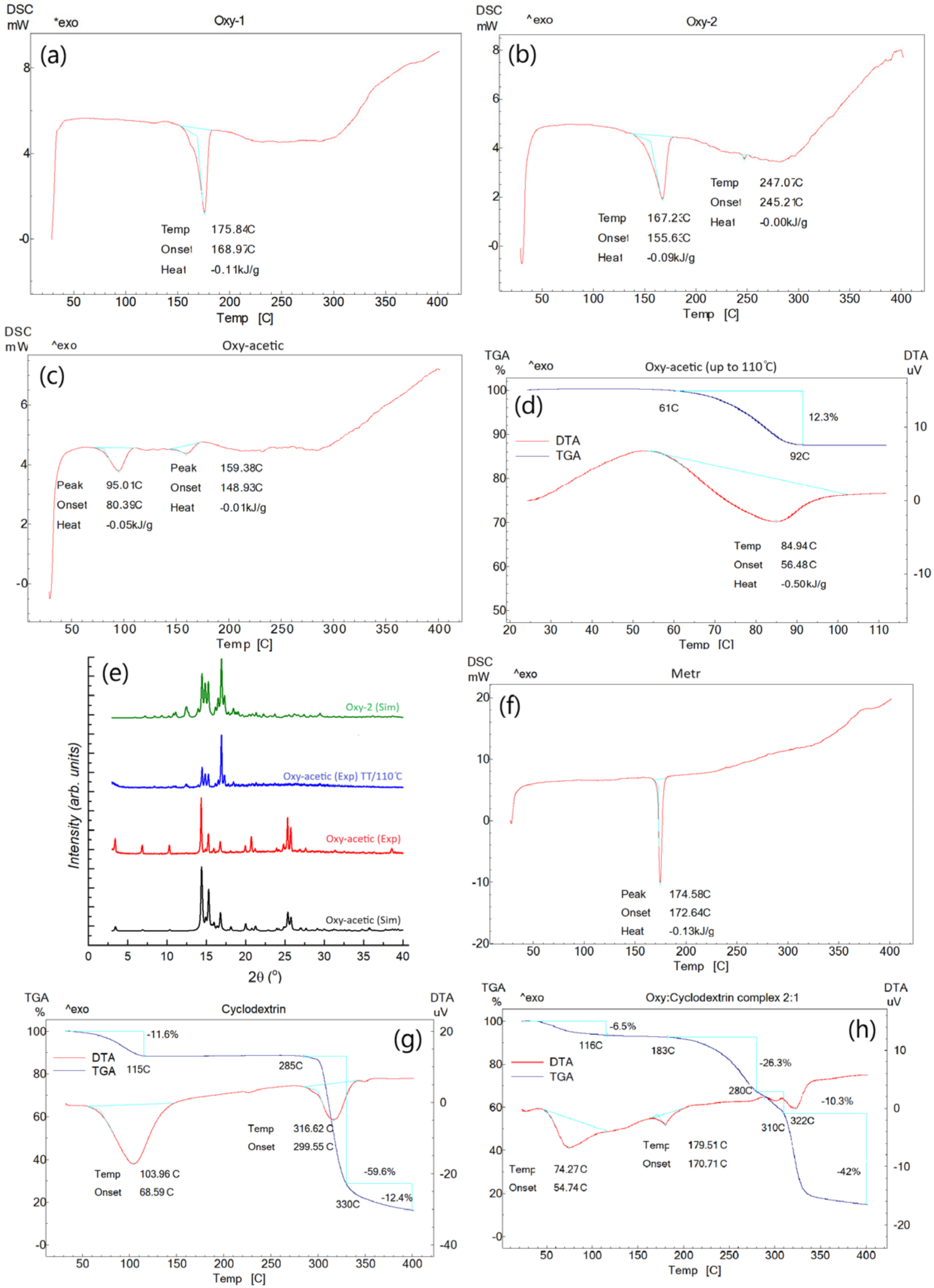 Crystals 14 00483 g008