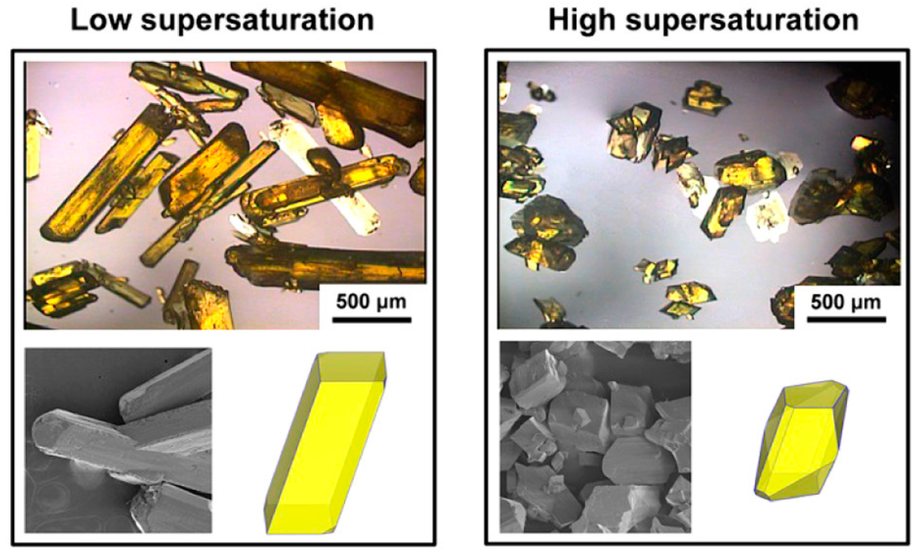 Crystals 14 00484 g003