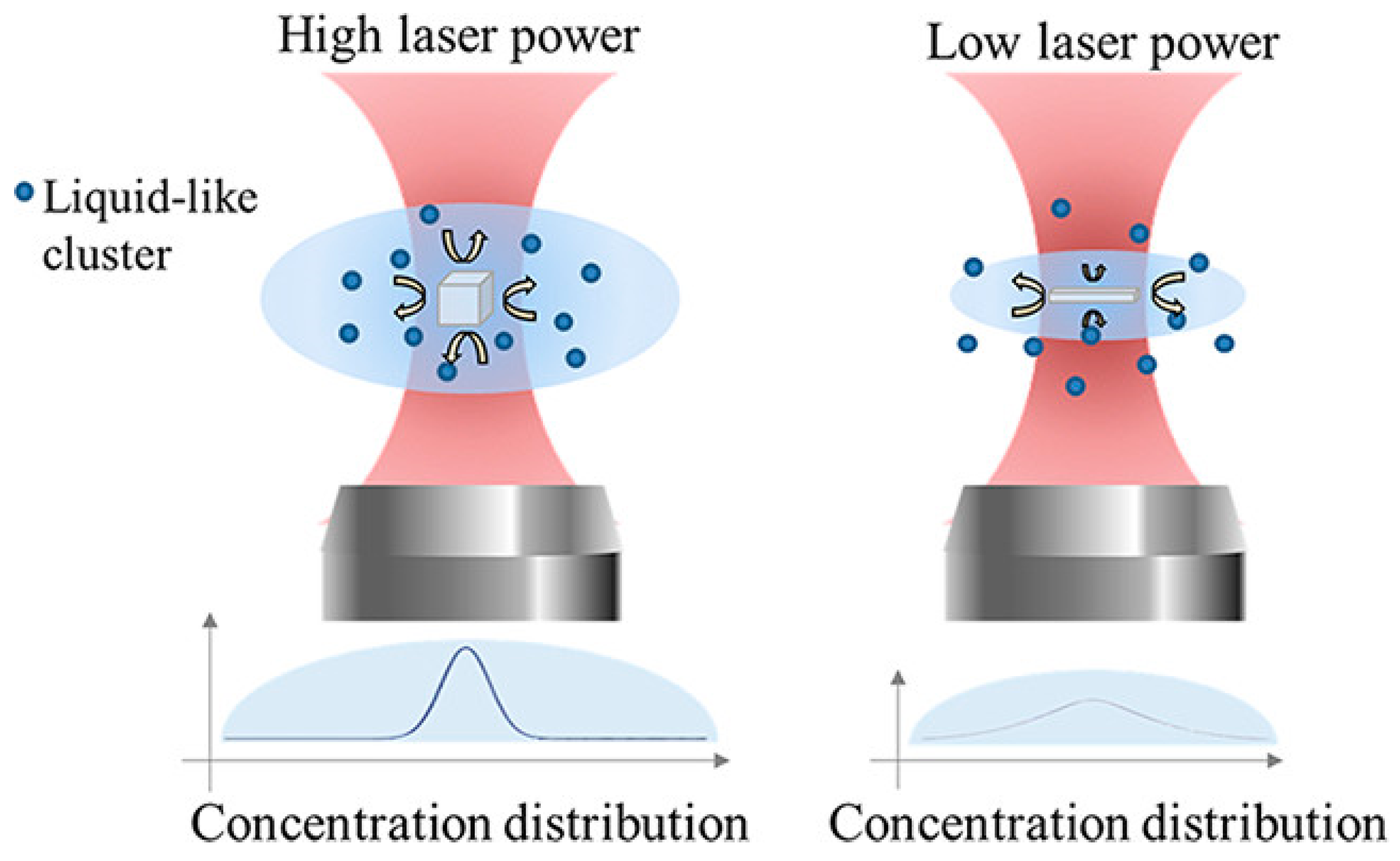 Crystals 14 00484 g011