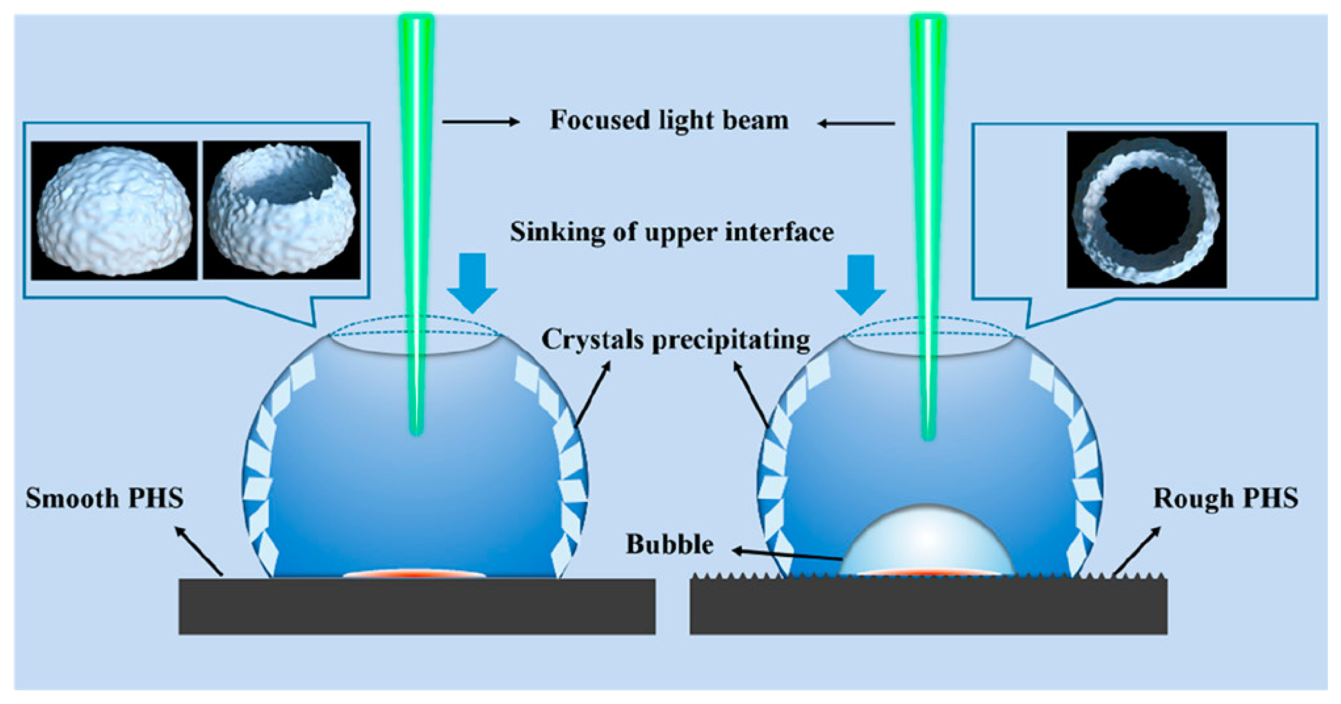 Crystals 14 00484 g012