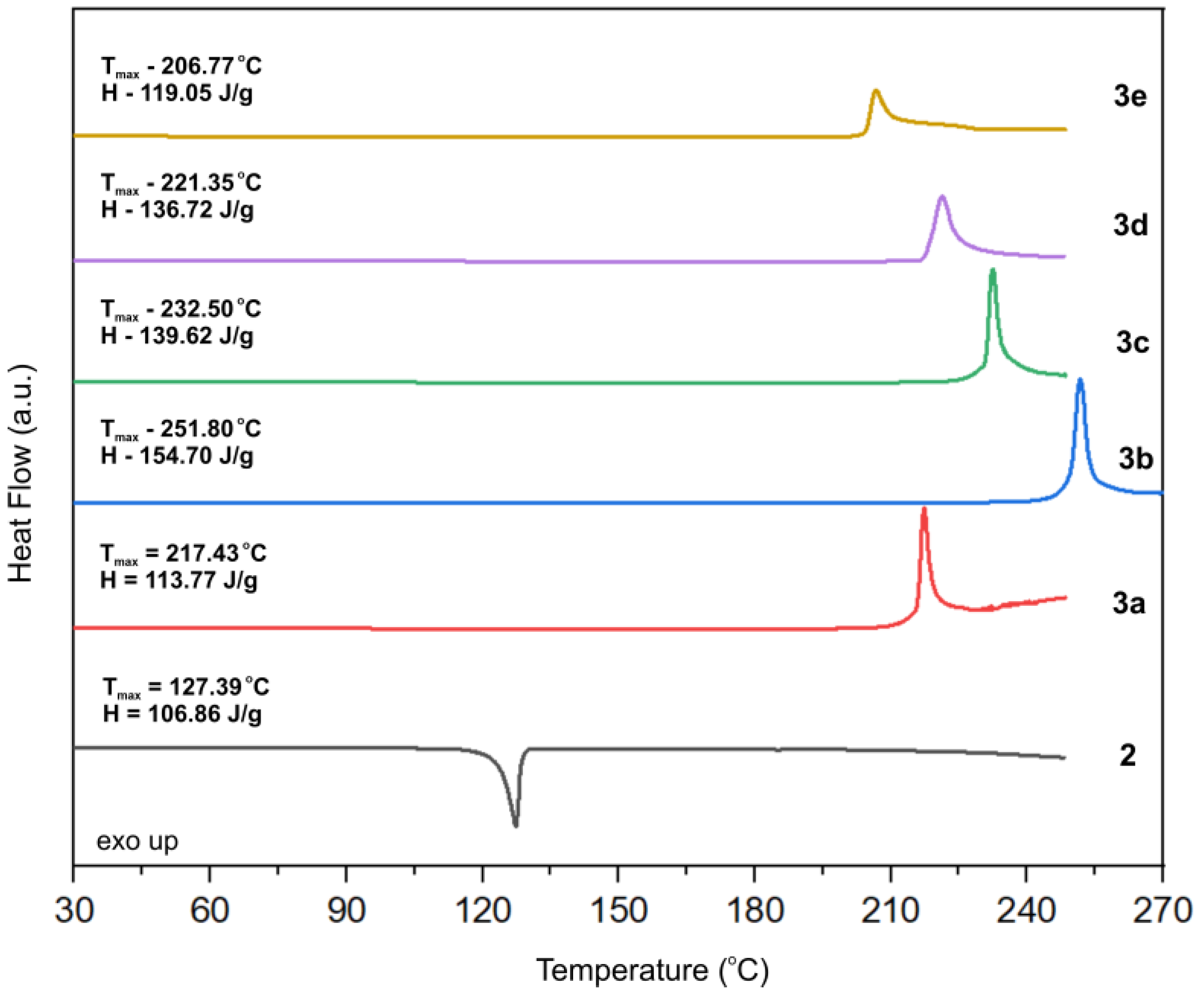 Crystals 14 00486 g004