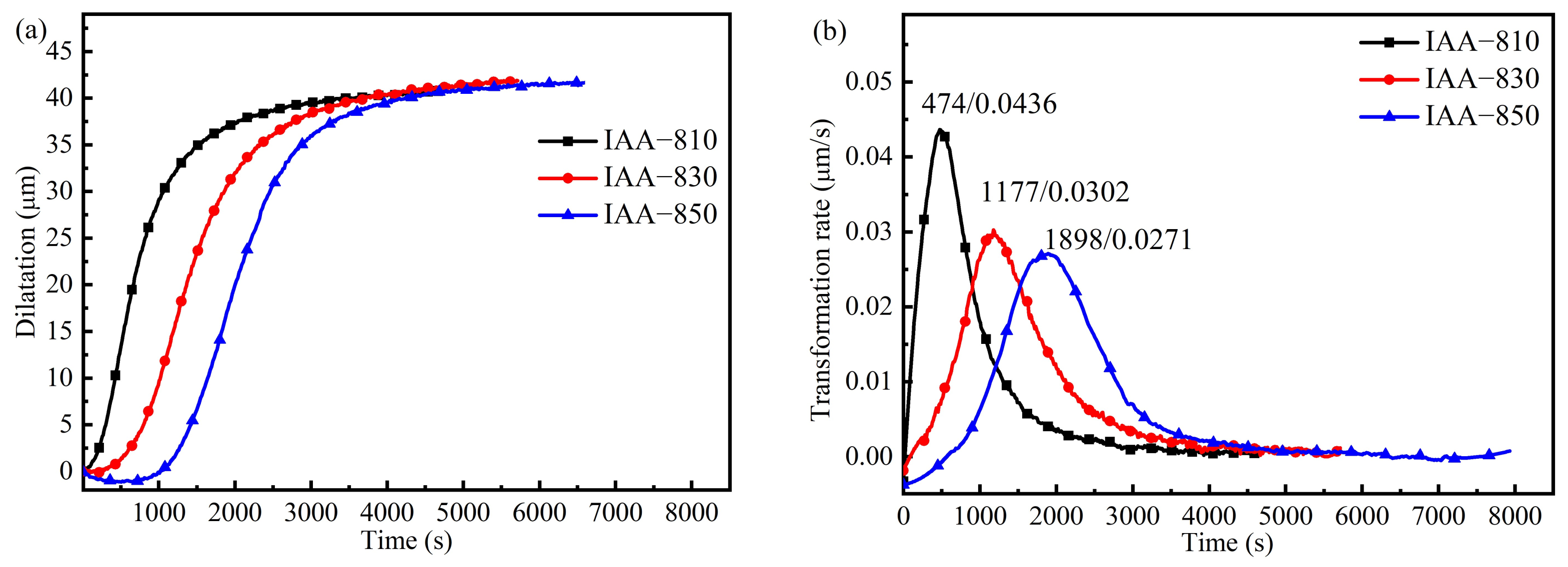 Crystals 14 00487 g002