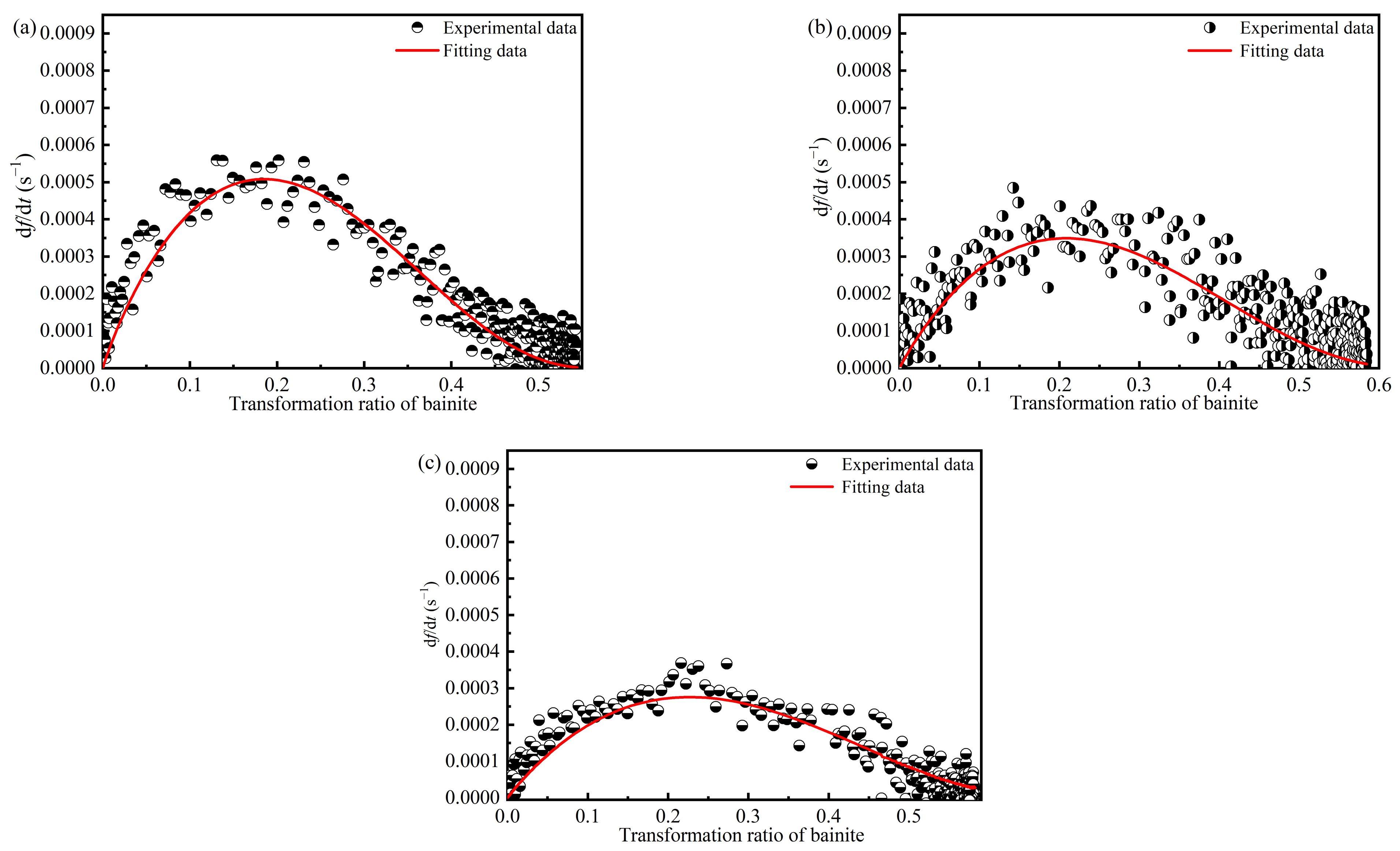 Crystals 14 00487 g009