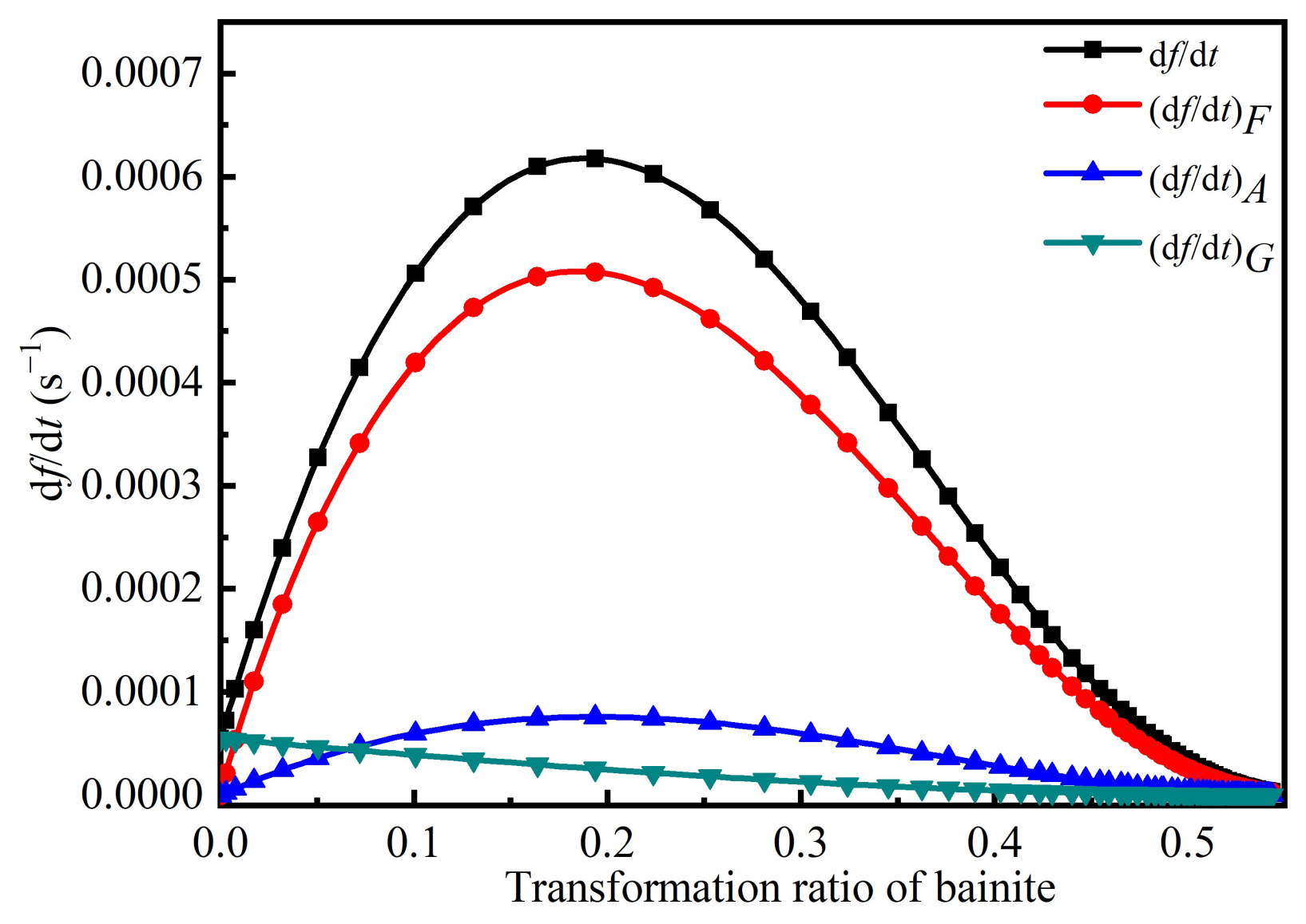 Crystals 14 00487 g010