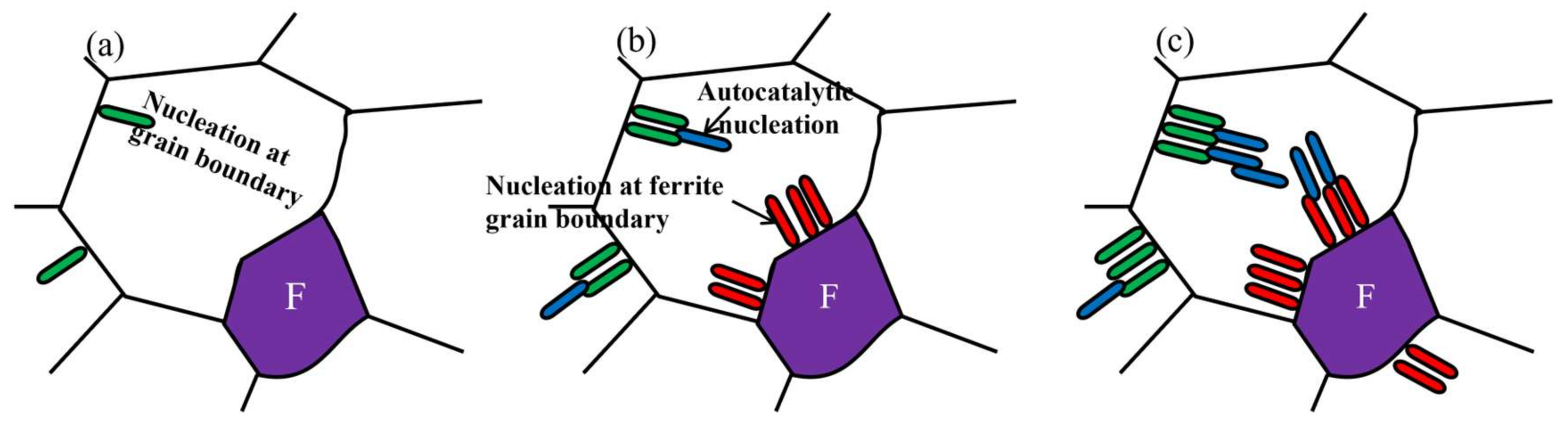 Crystals 14 00487 g011