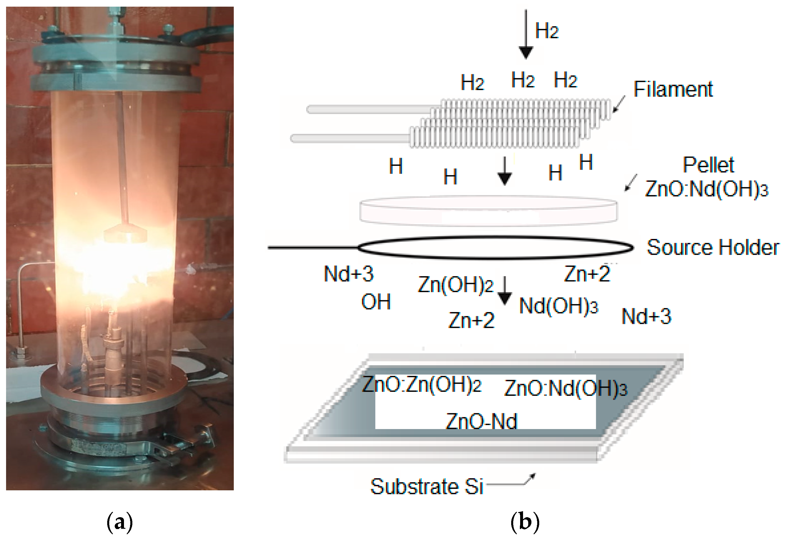Crystals 14 00491 g001 Crystals 14 00491 g001