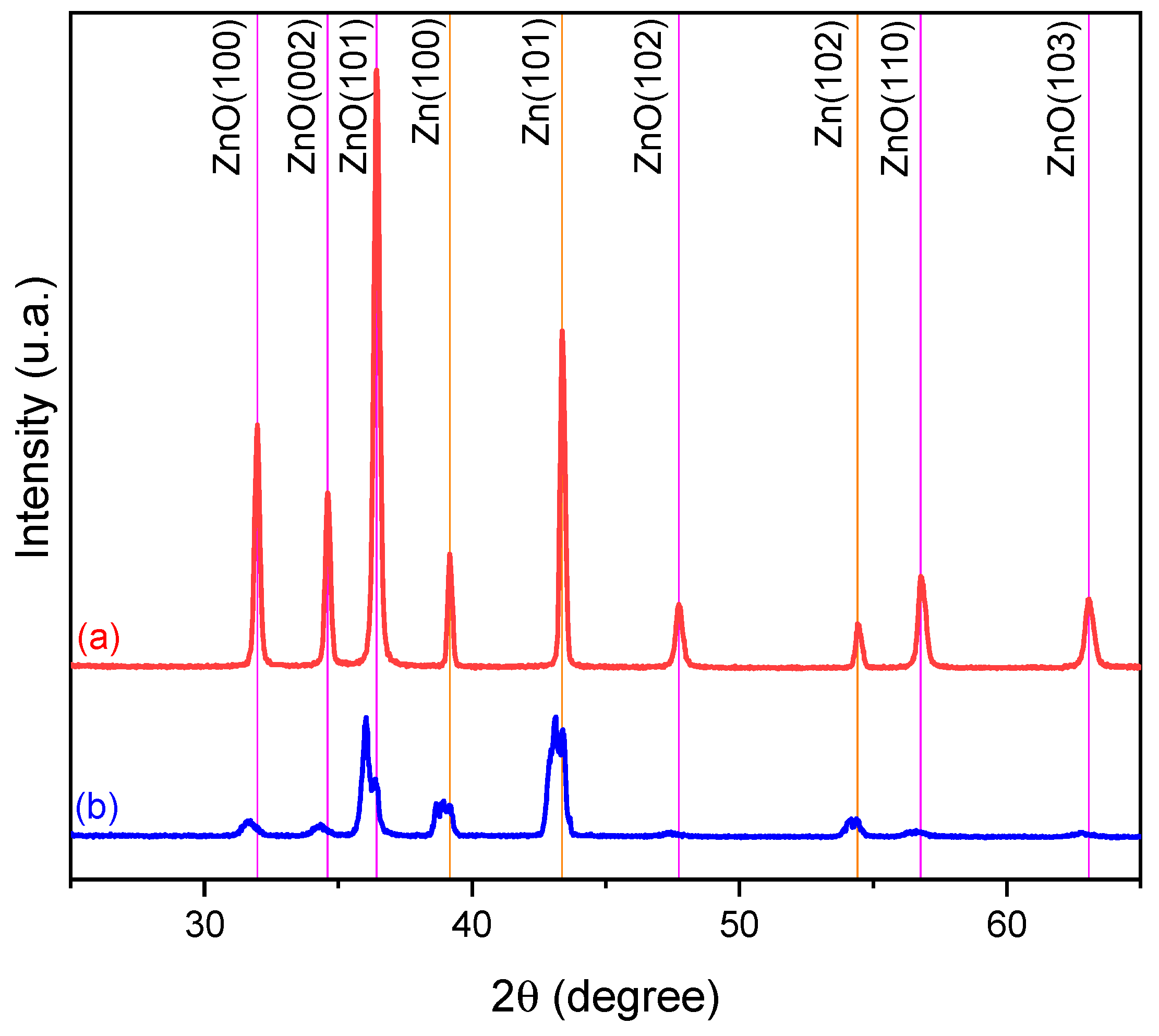 Crystals 14 00491 g002 Crystals 14 00491 g002