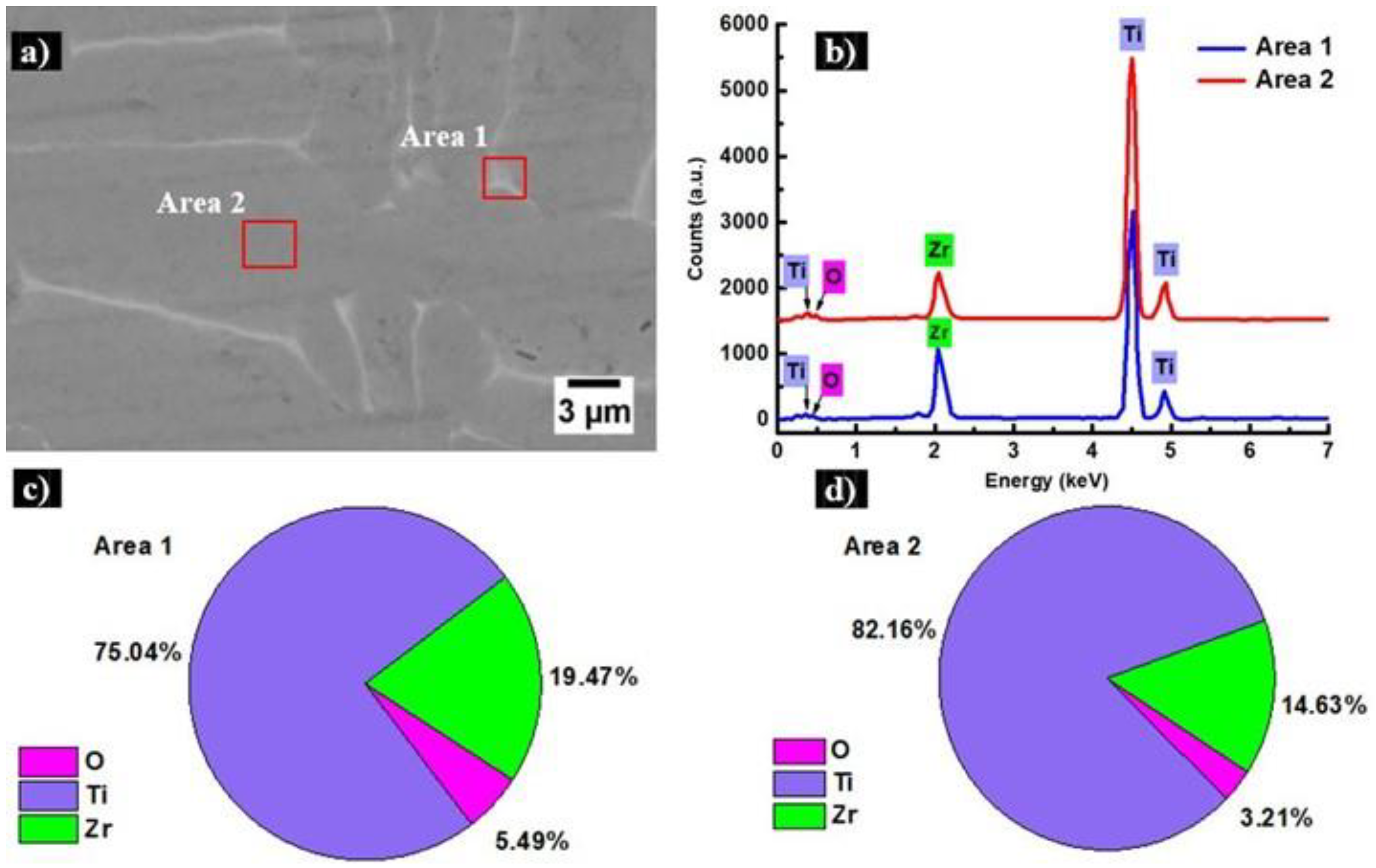 Crystals 14 00493 g002
