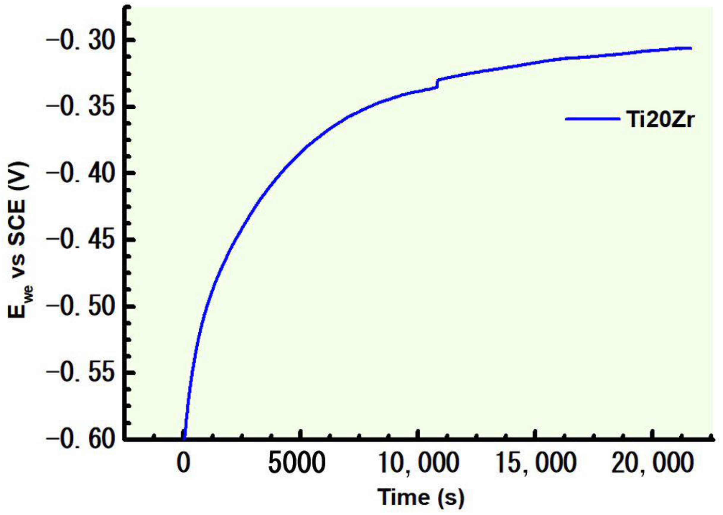 Crystals 14 00493 g003