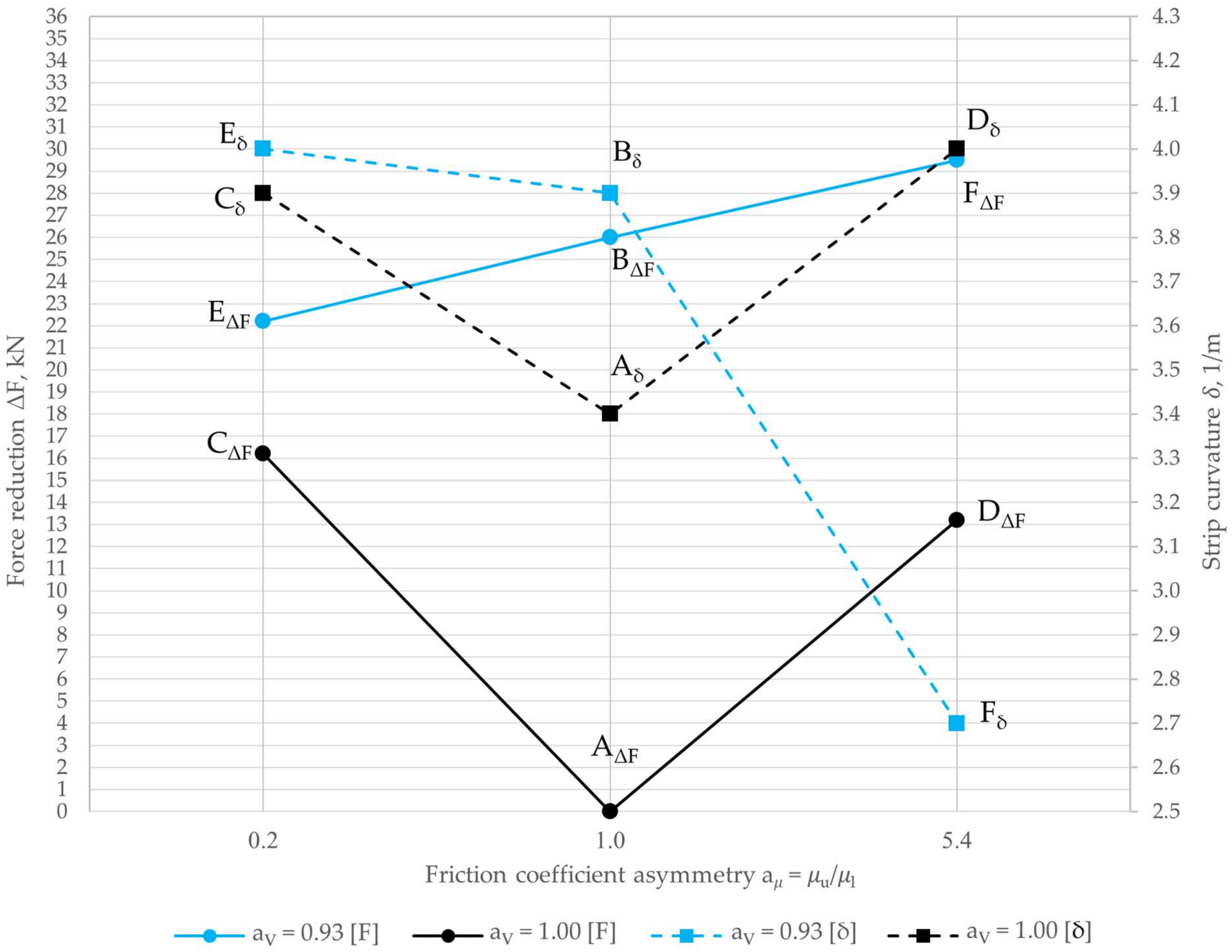 Crystals 14 00495 g007