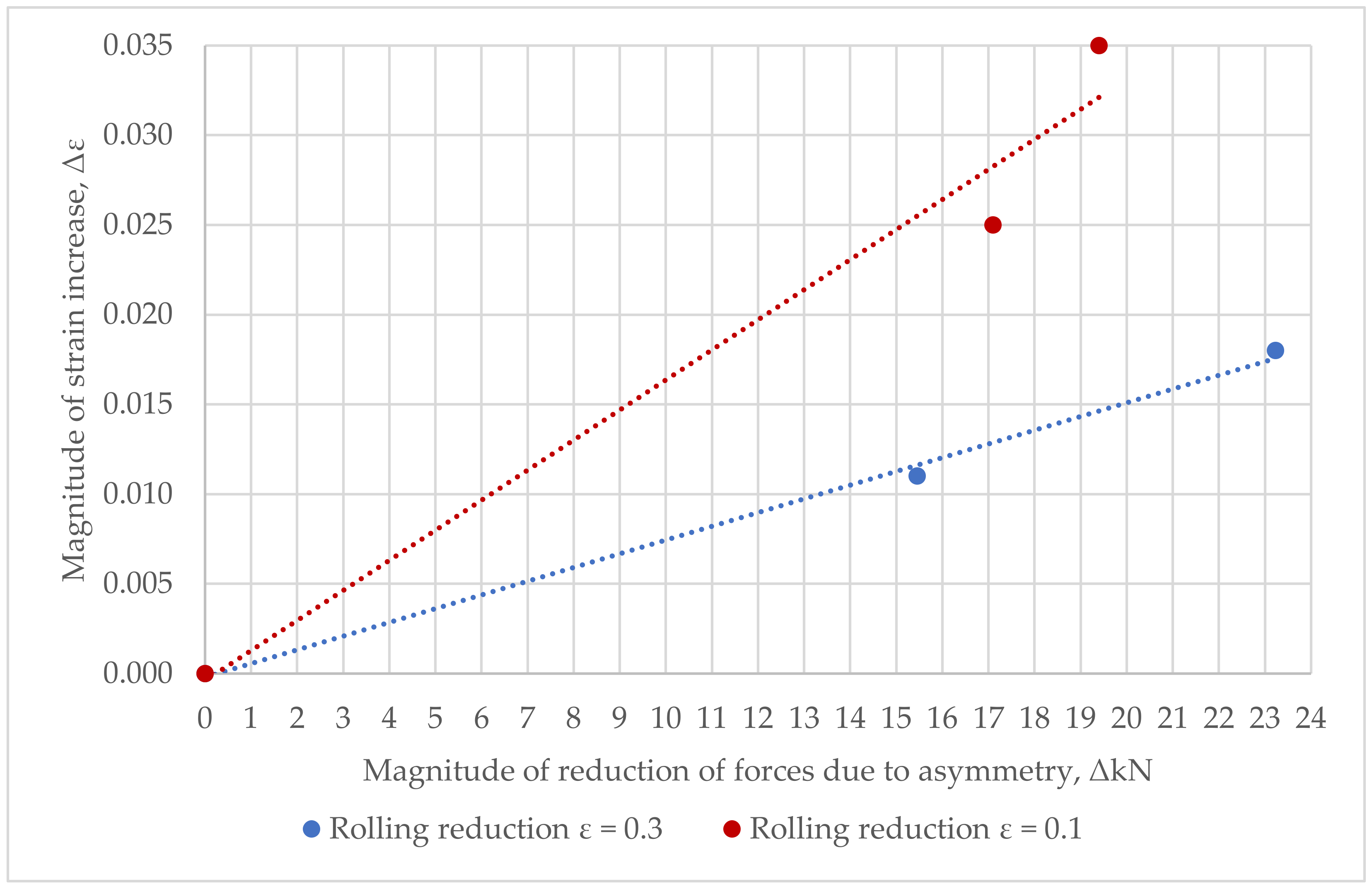 Crystals 14 00495 g008