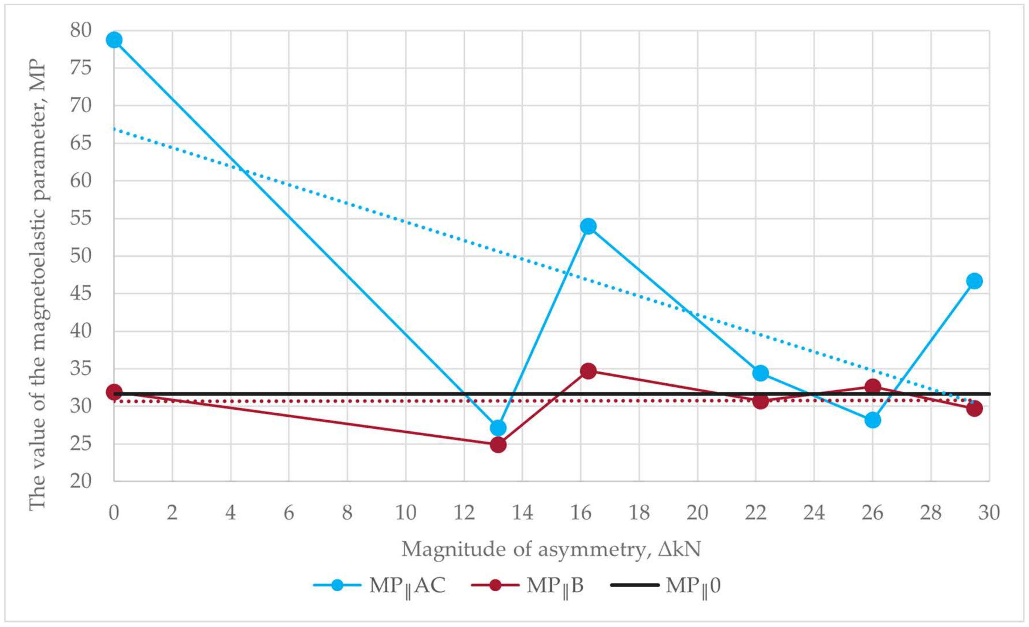 Crystals 14 00495 g013