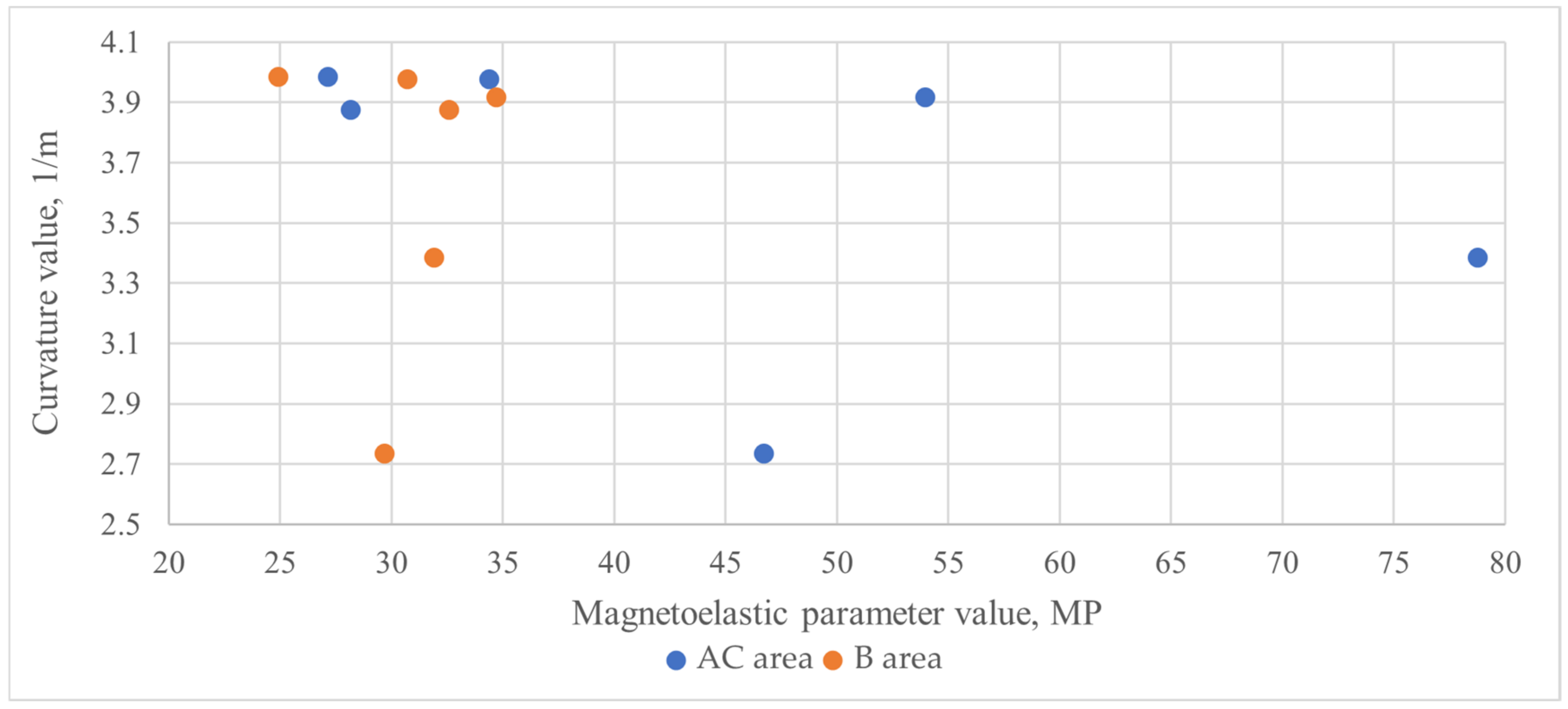 Crystals 14 00495 g016