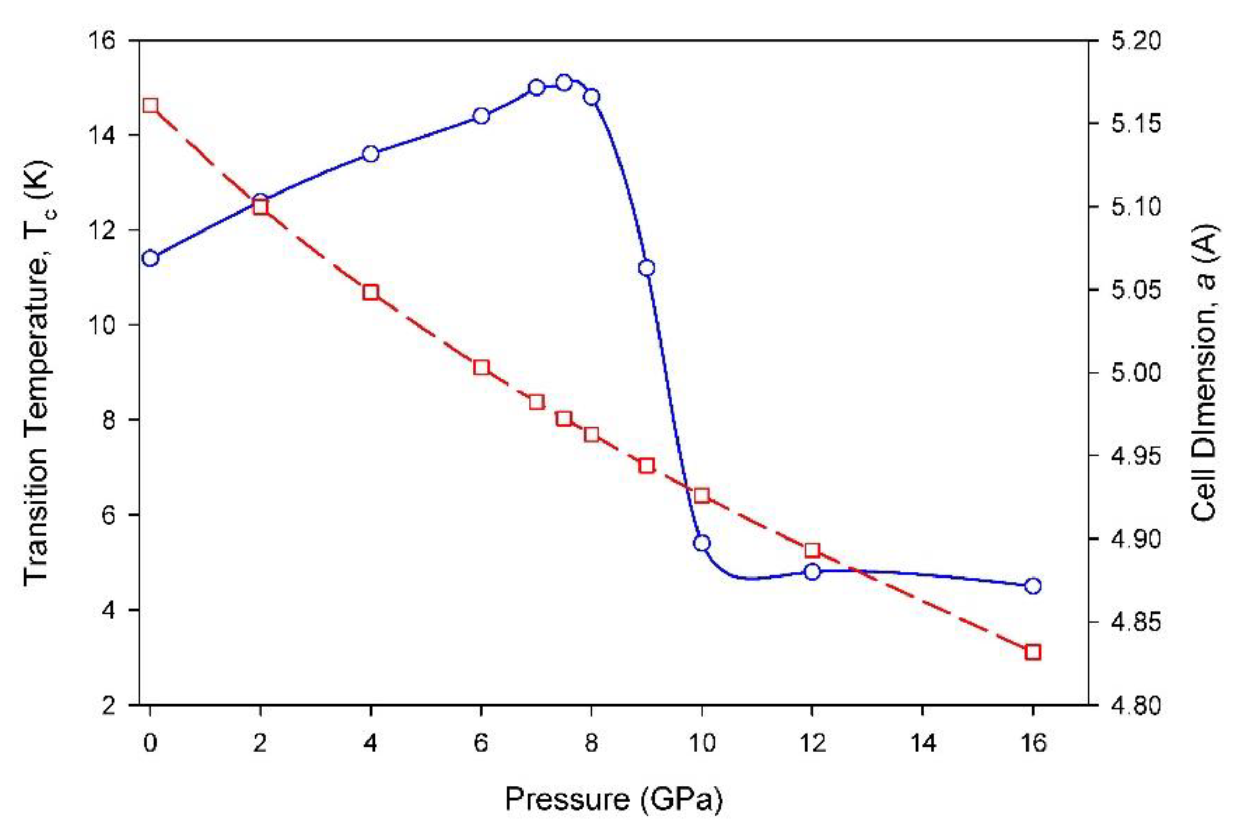 Crystals 14 00499 g005