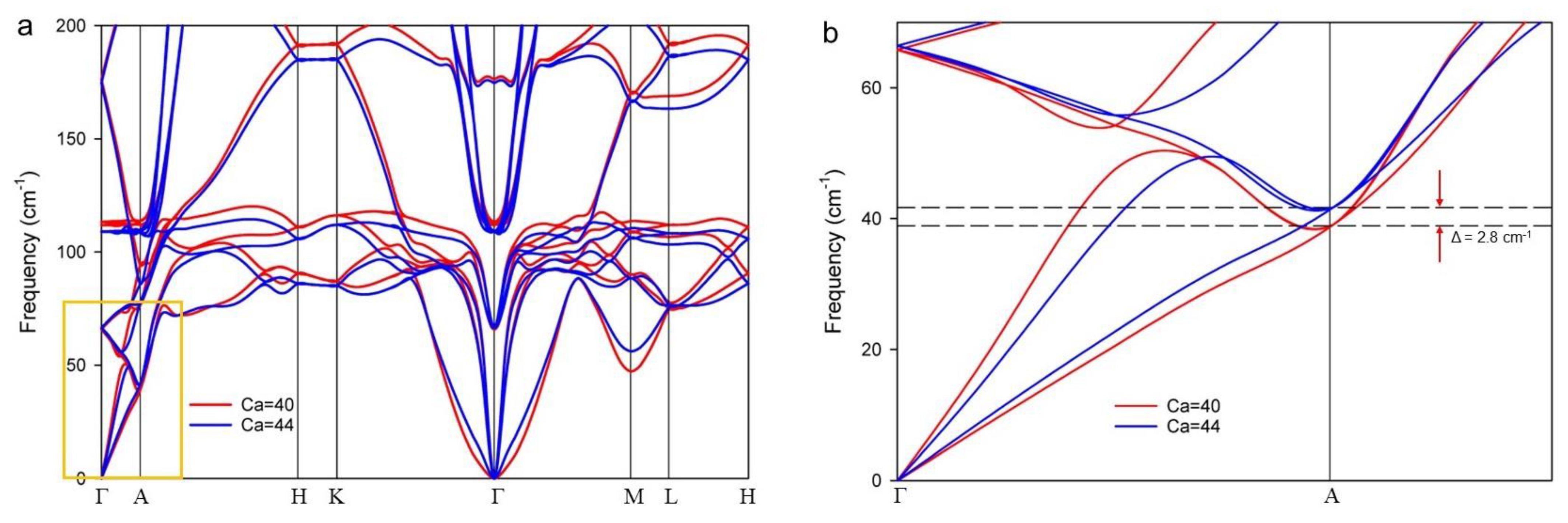 Crystals 14 00499 g009