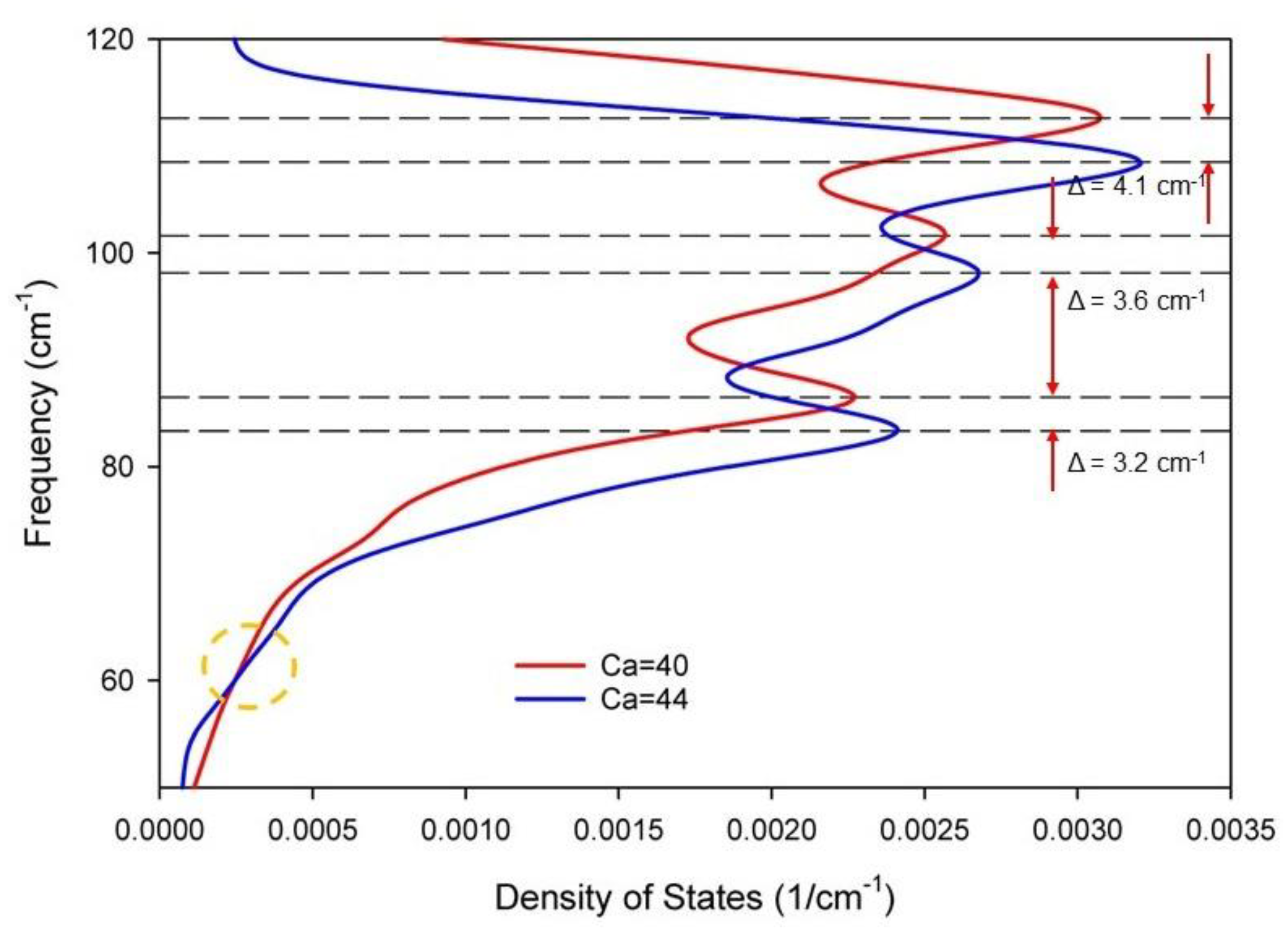 Crystals 14 00499 g010