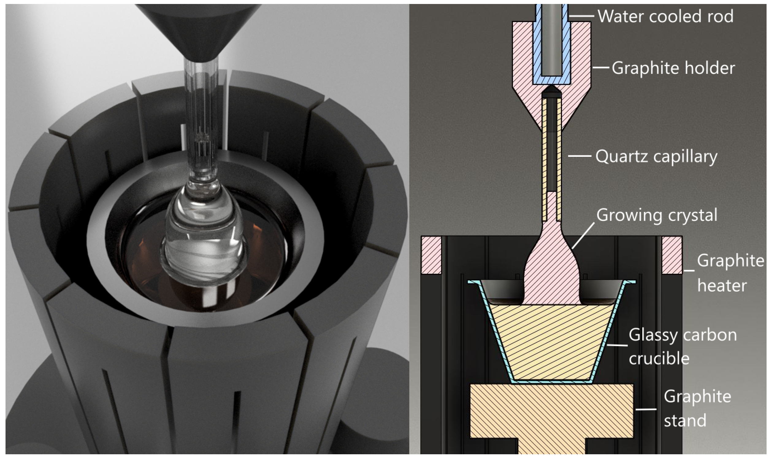 Crystals 14 00500 g001