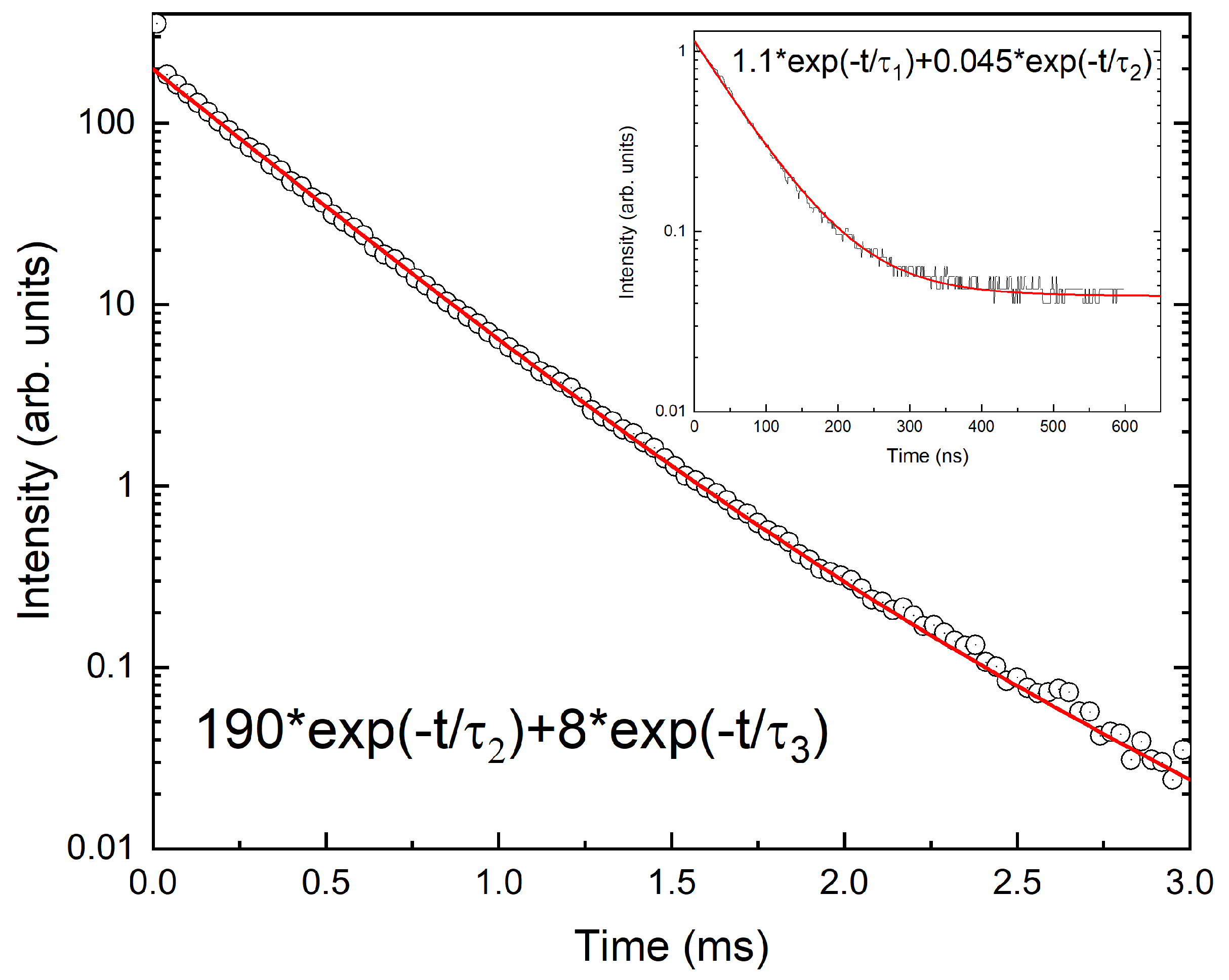 Crystals 14 00500 g004