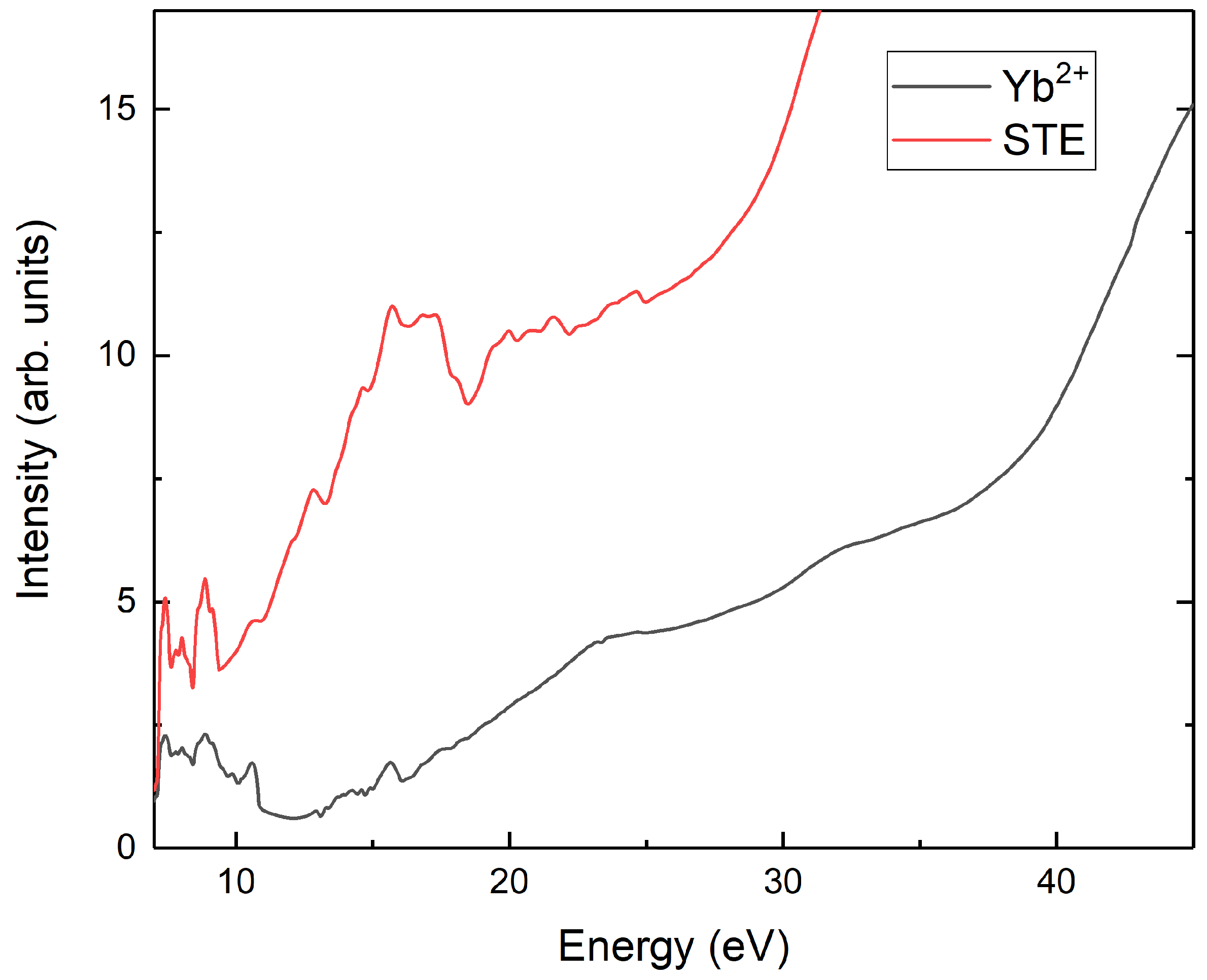 Crystals 14 00500 g007