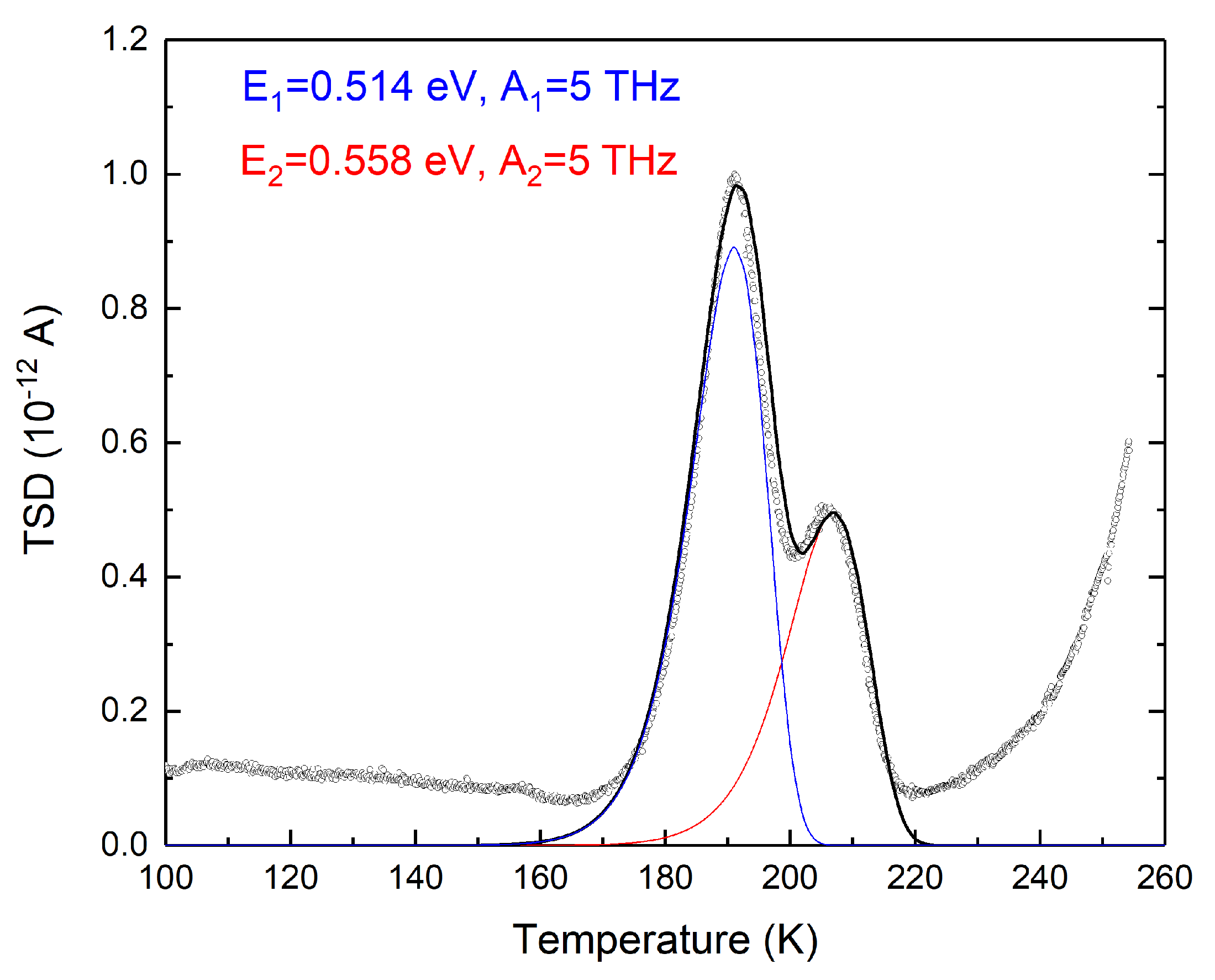 Crystals 14 00500 g008