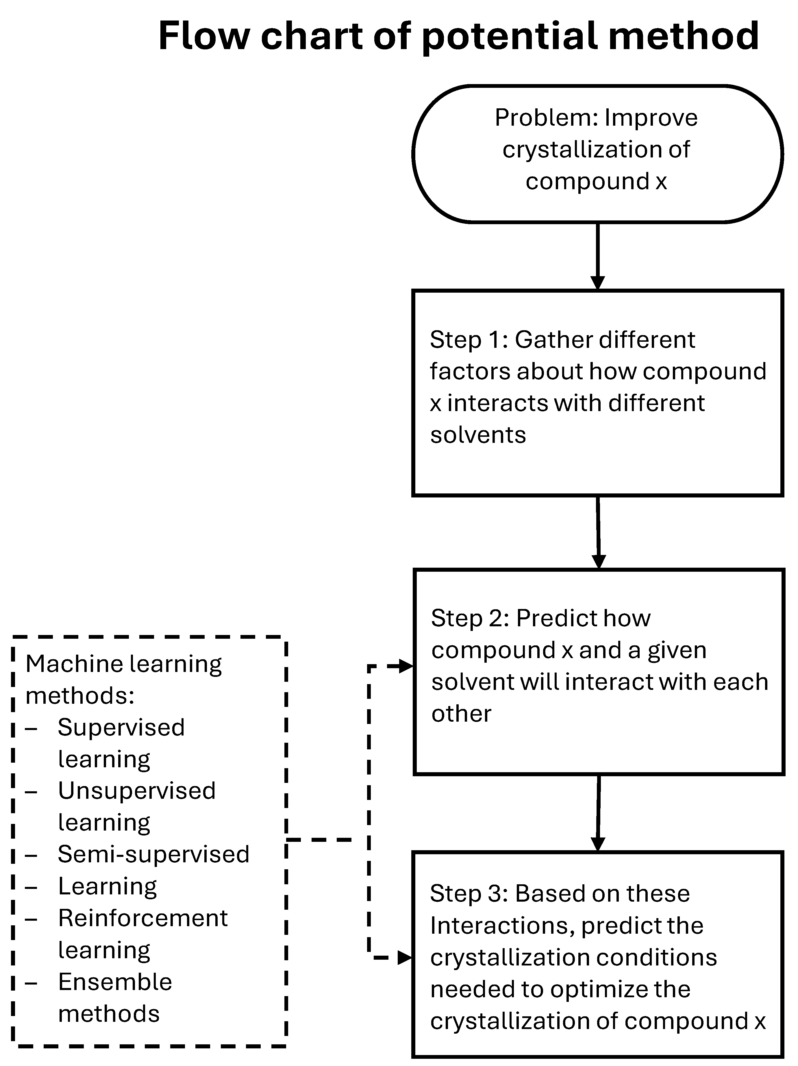 Crystals 14 00501 g002 Crystals 14 00501 g002