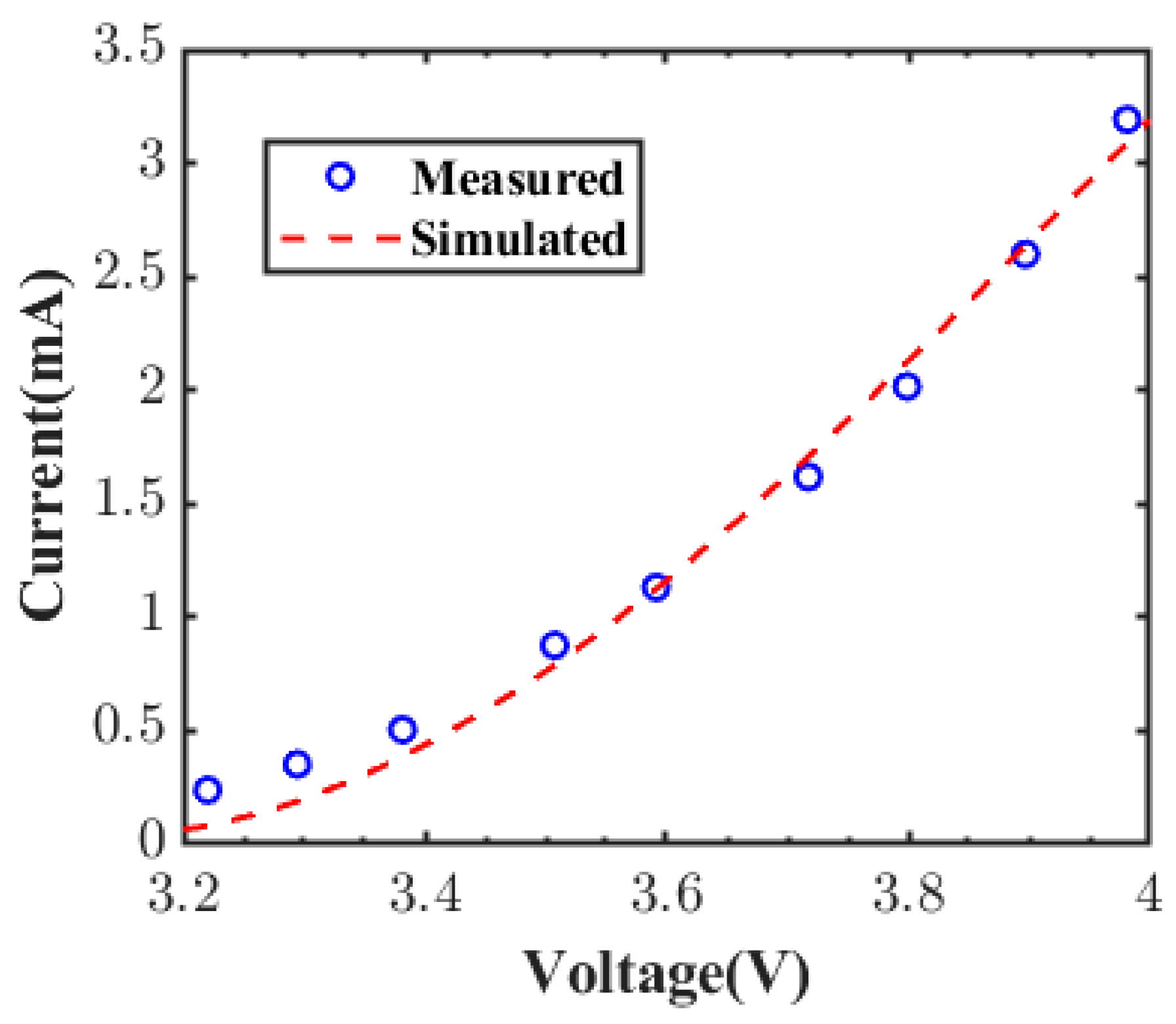 Crystals 14 00503 g002