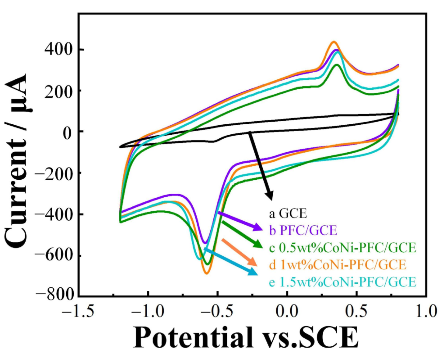 Crystals 14 00506 g005
