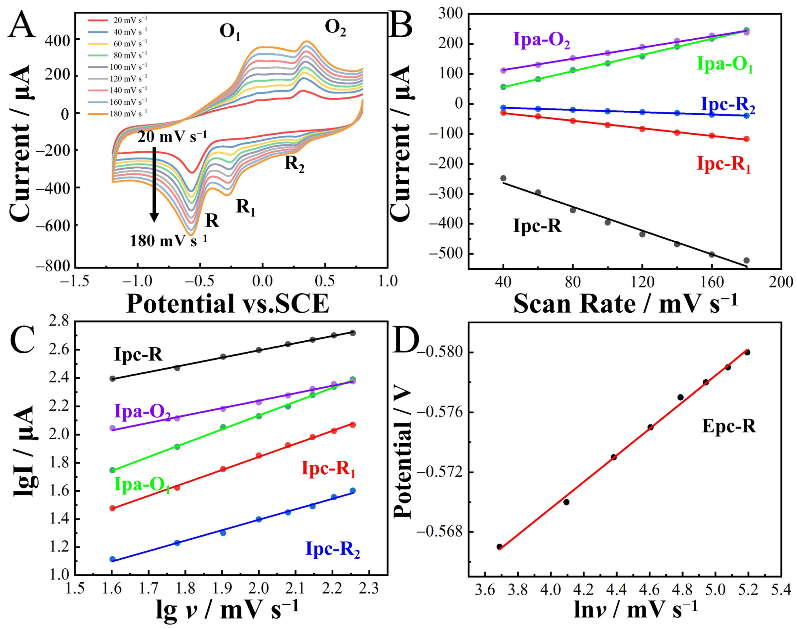 Crystals 14 00506 g007